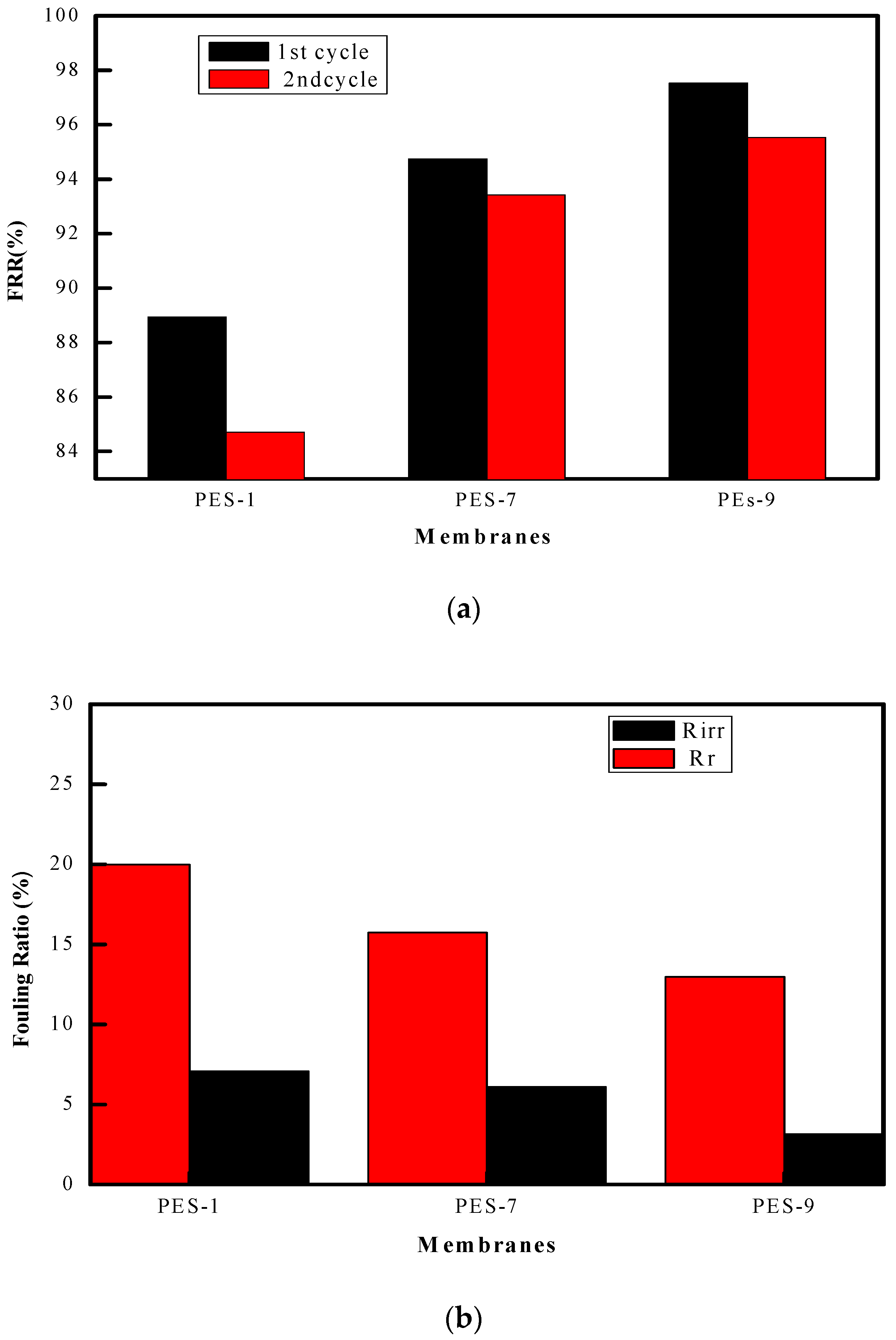 Polymers 17 00398 g013