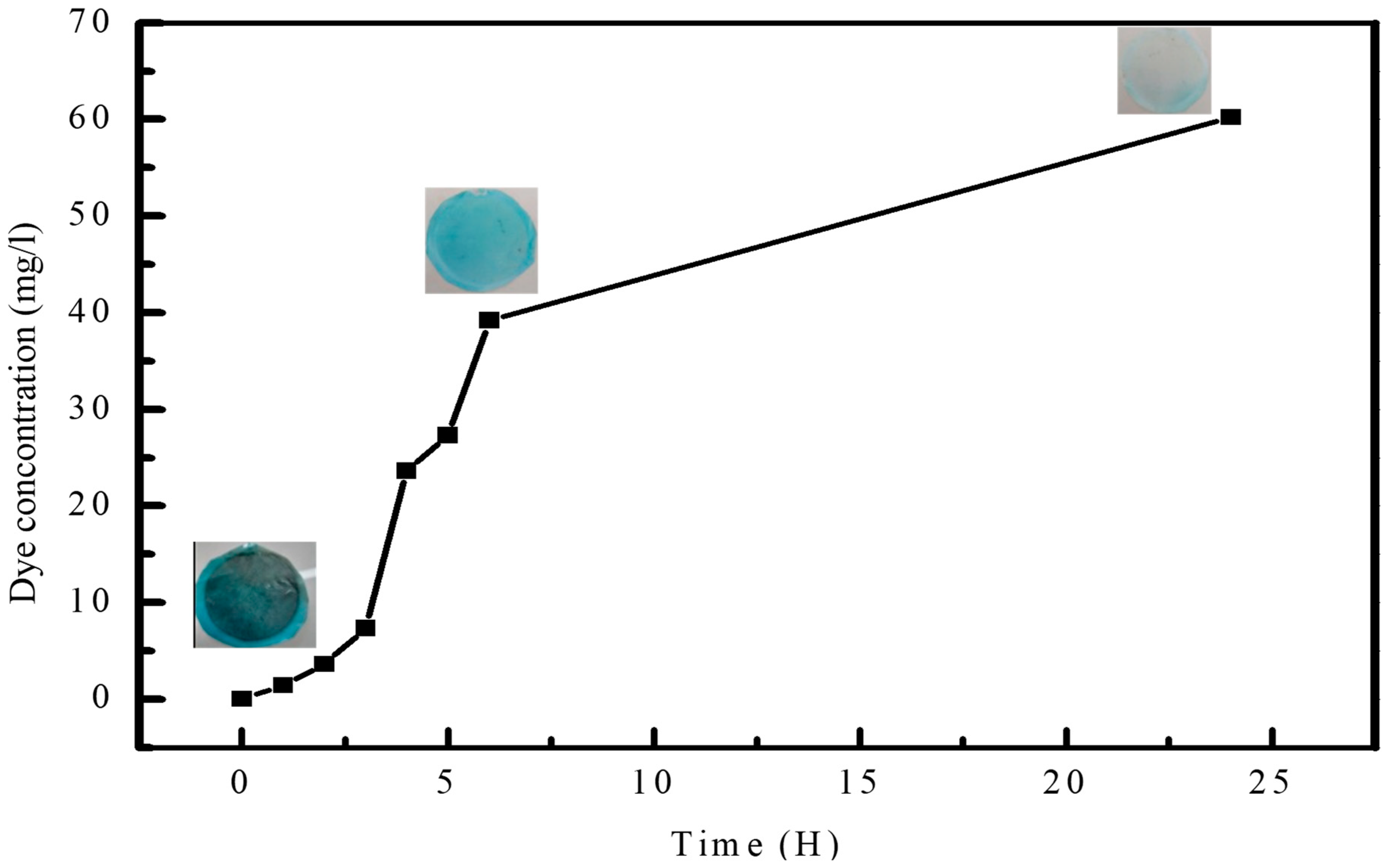 Polymers 17 00398 g016
