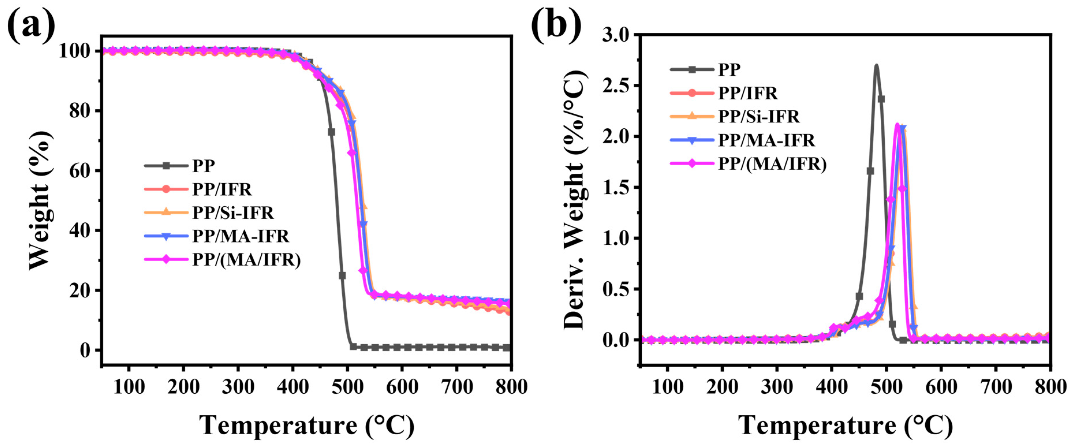 Polymers 17 00399 g004
