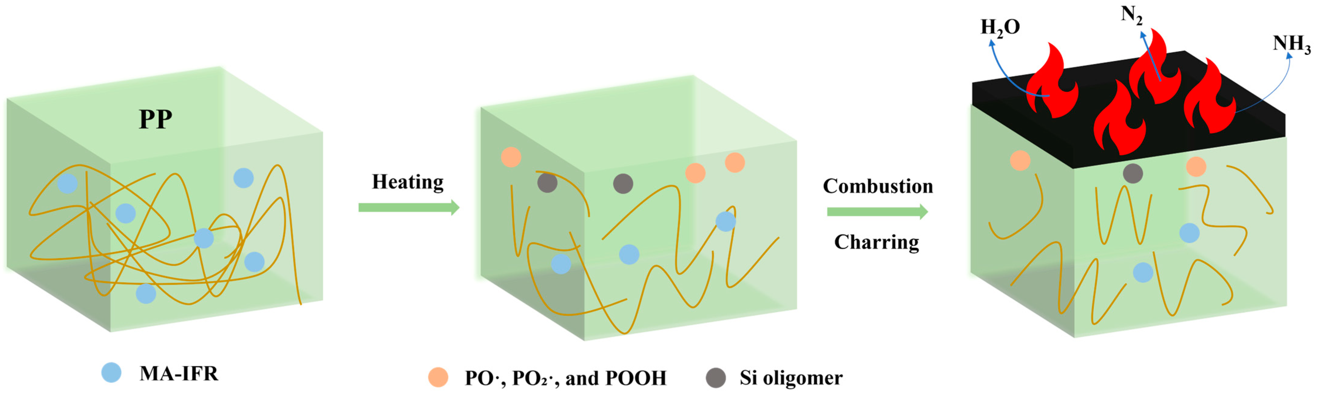 Polymers 17 00399 g008