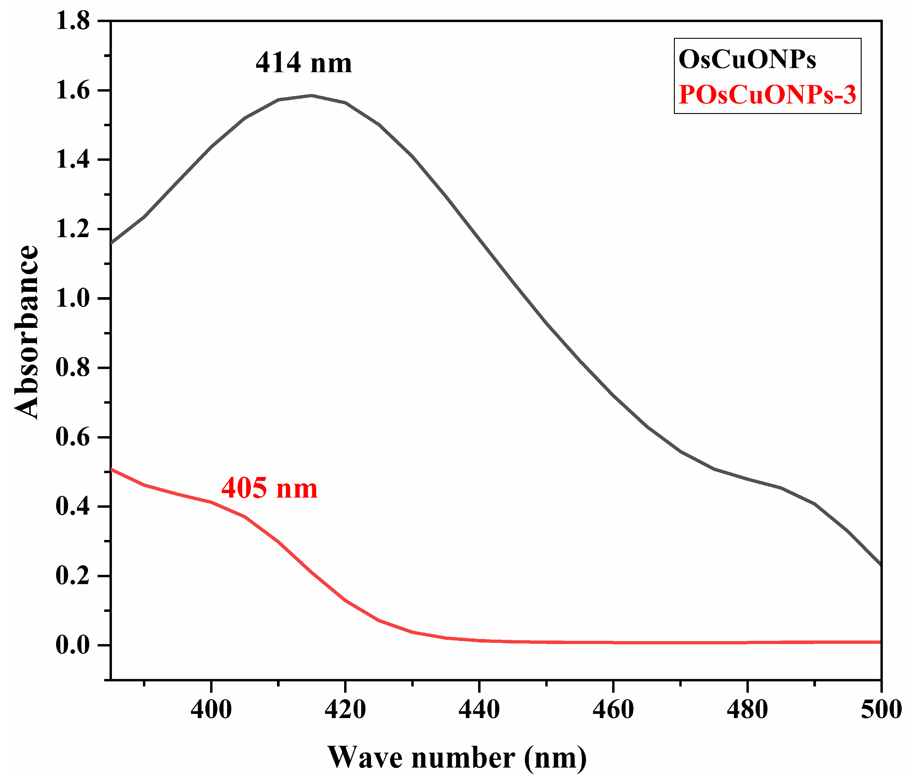 Polymers 17 00400 g001