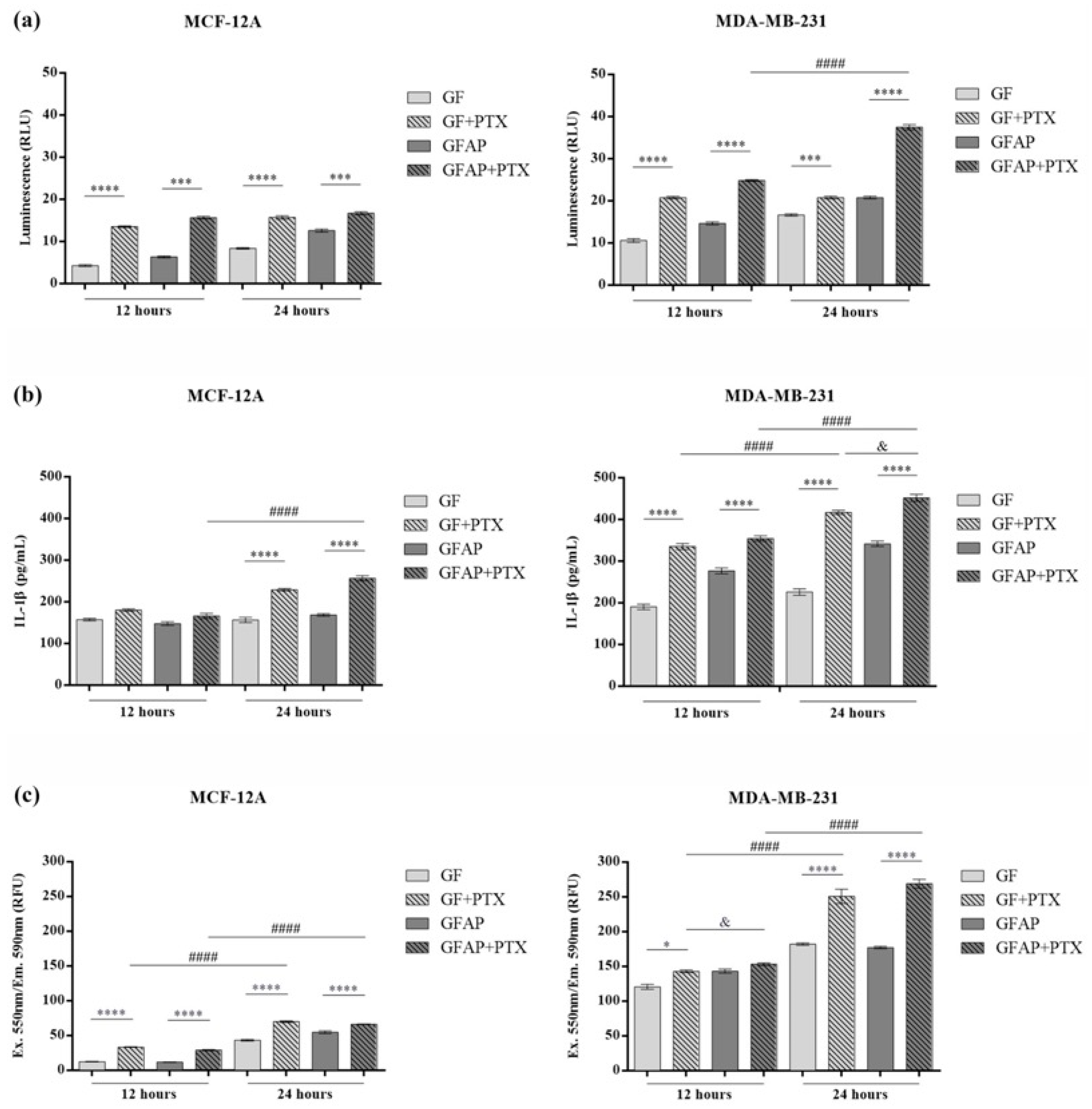 Polymers 17 00402 g006