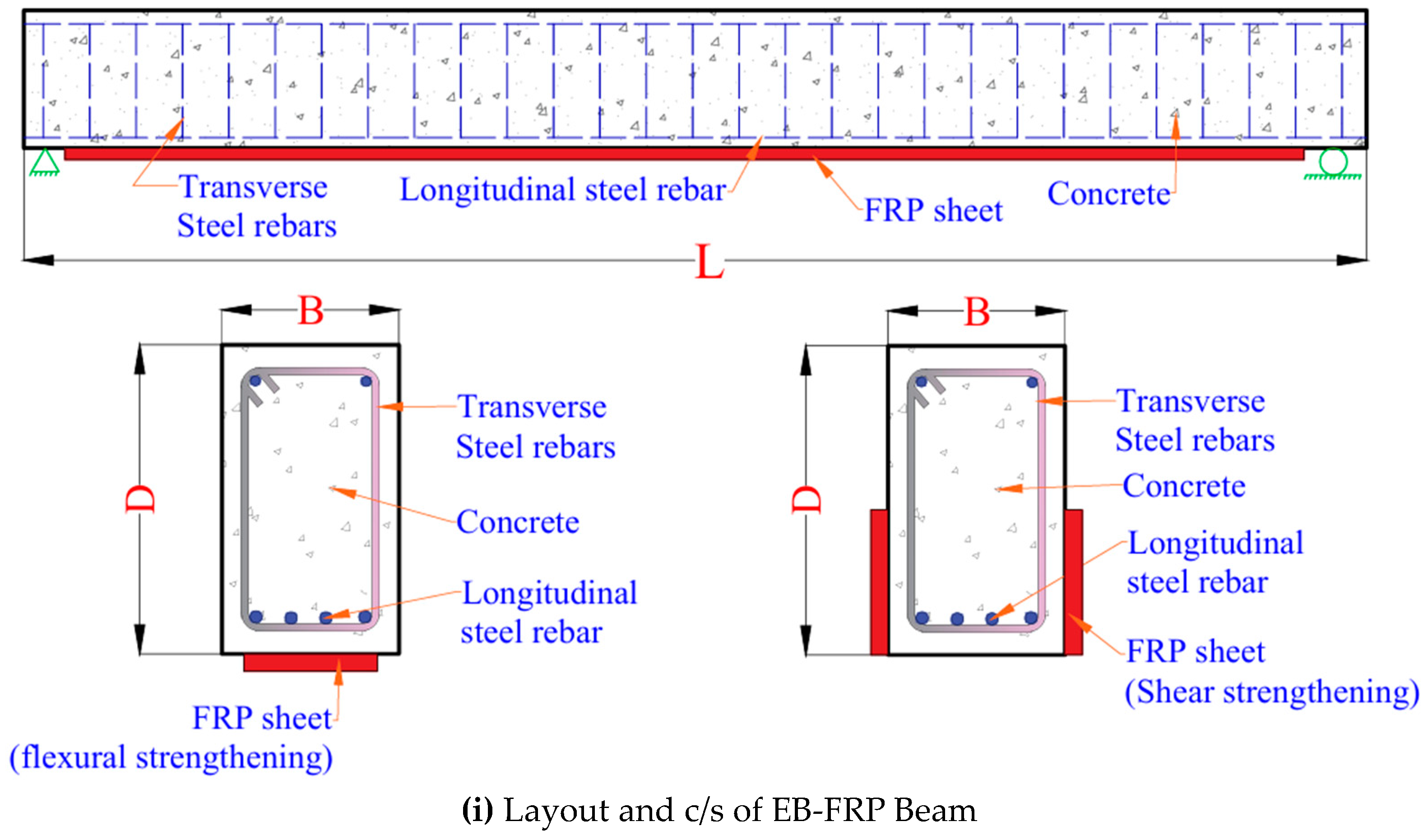 Polymers 17 00404 g001a