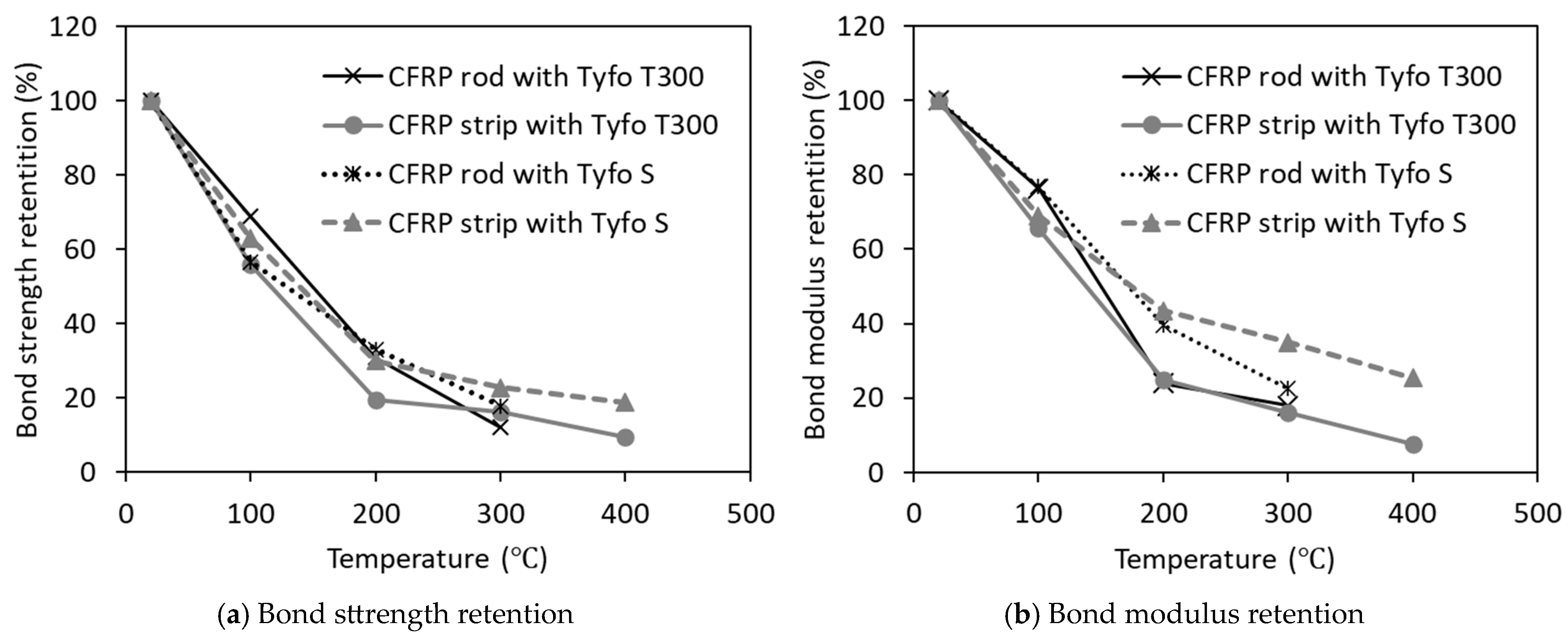 Polymers 17 00404 g003