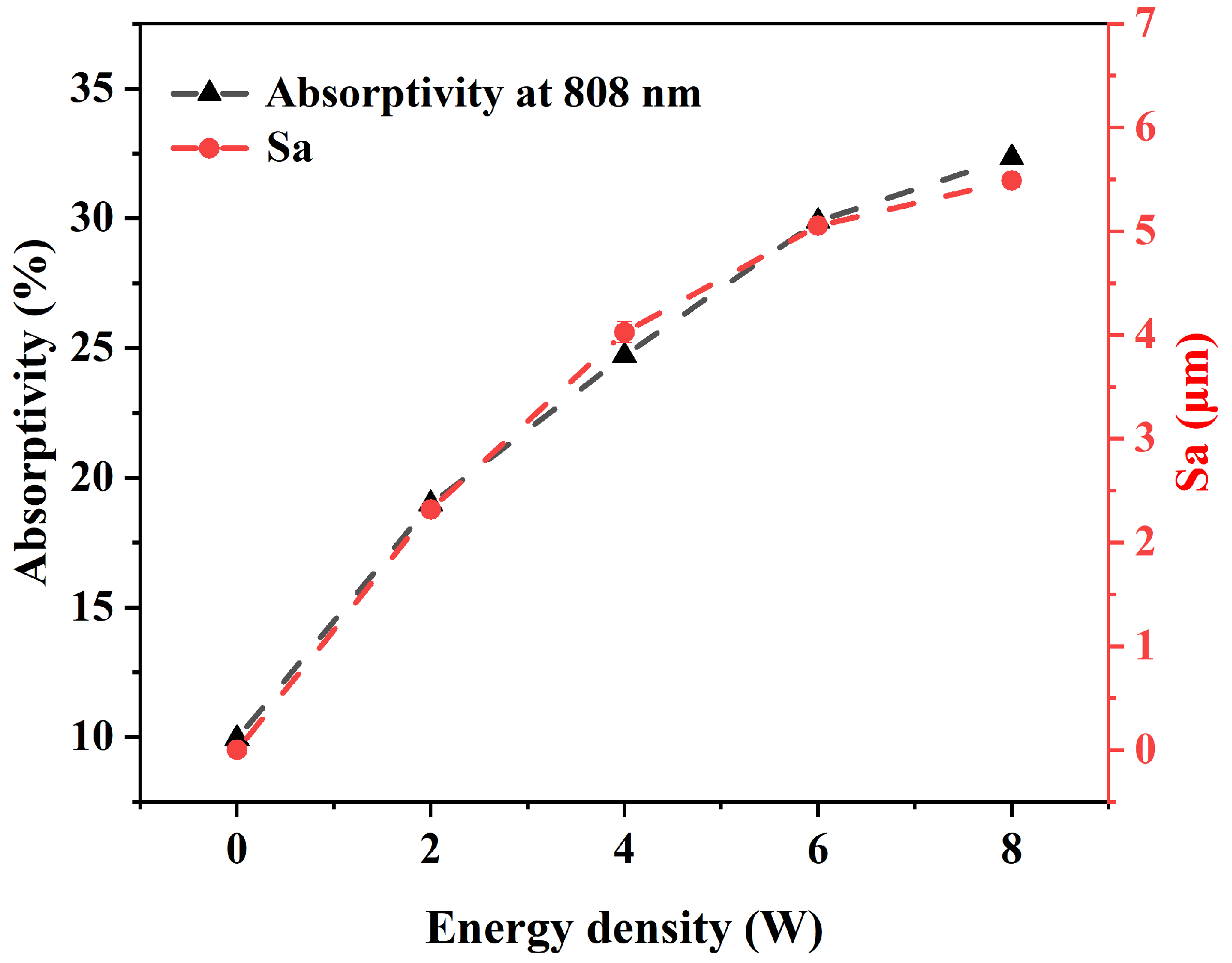 Polymers 17 00409 g005