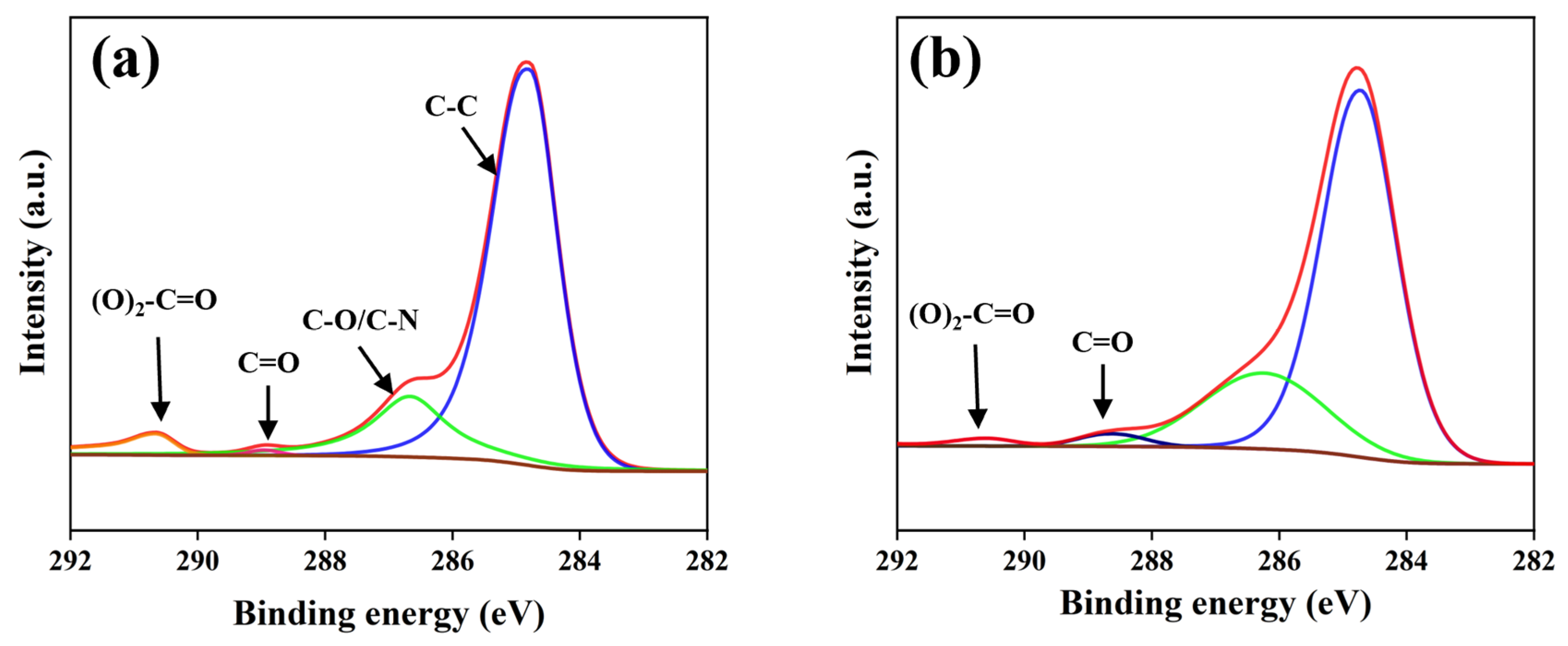 Polymers 17 00409 g007