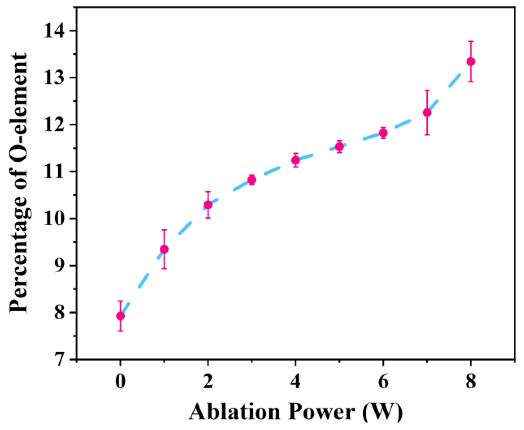 Polymers 17 00409 g009