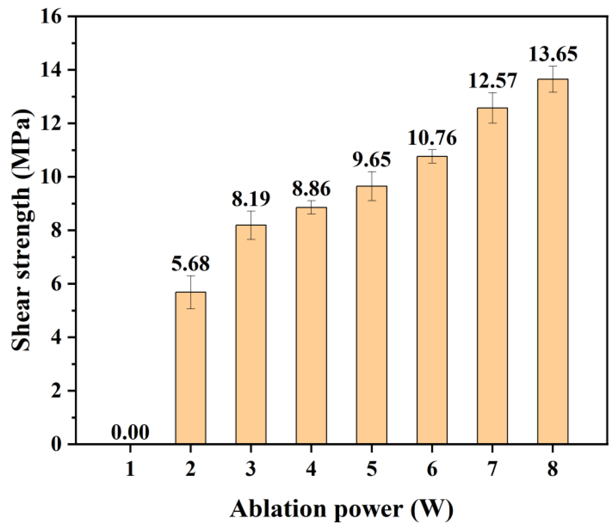 Polymers 17 00409 g015