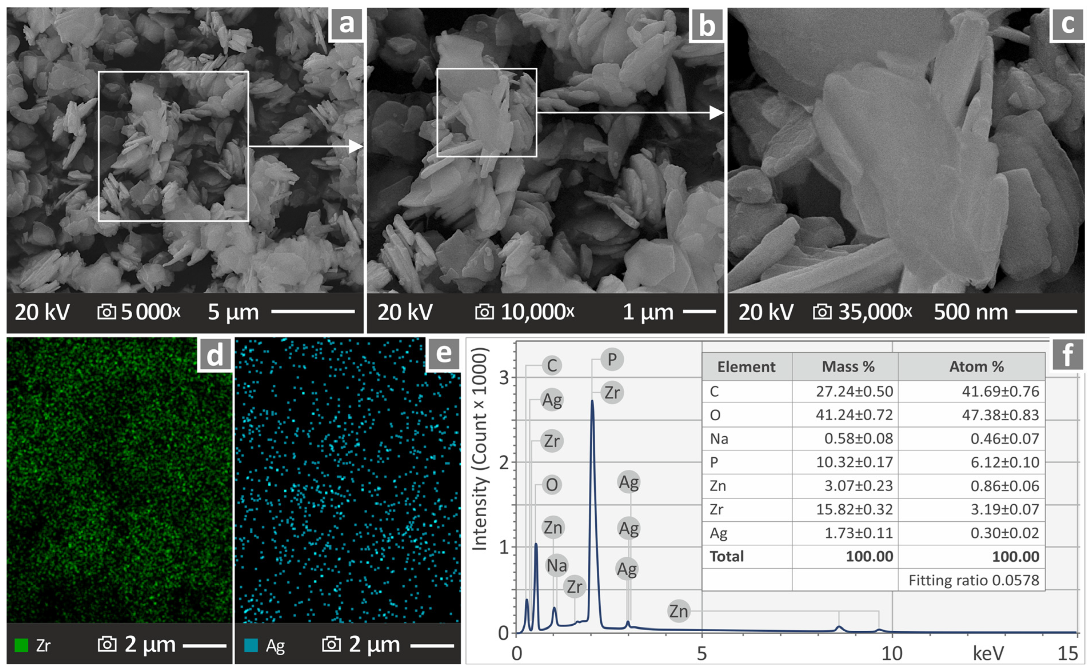 Polymers 17 00410 g002