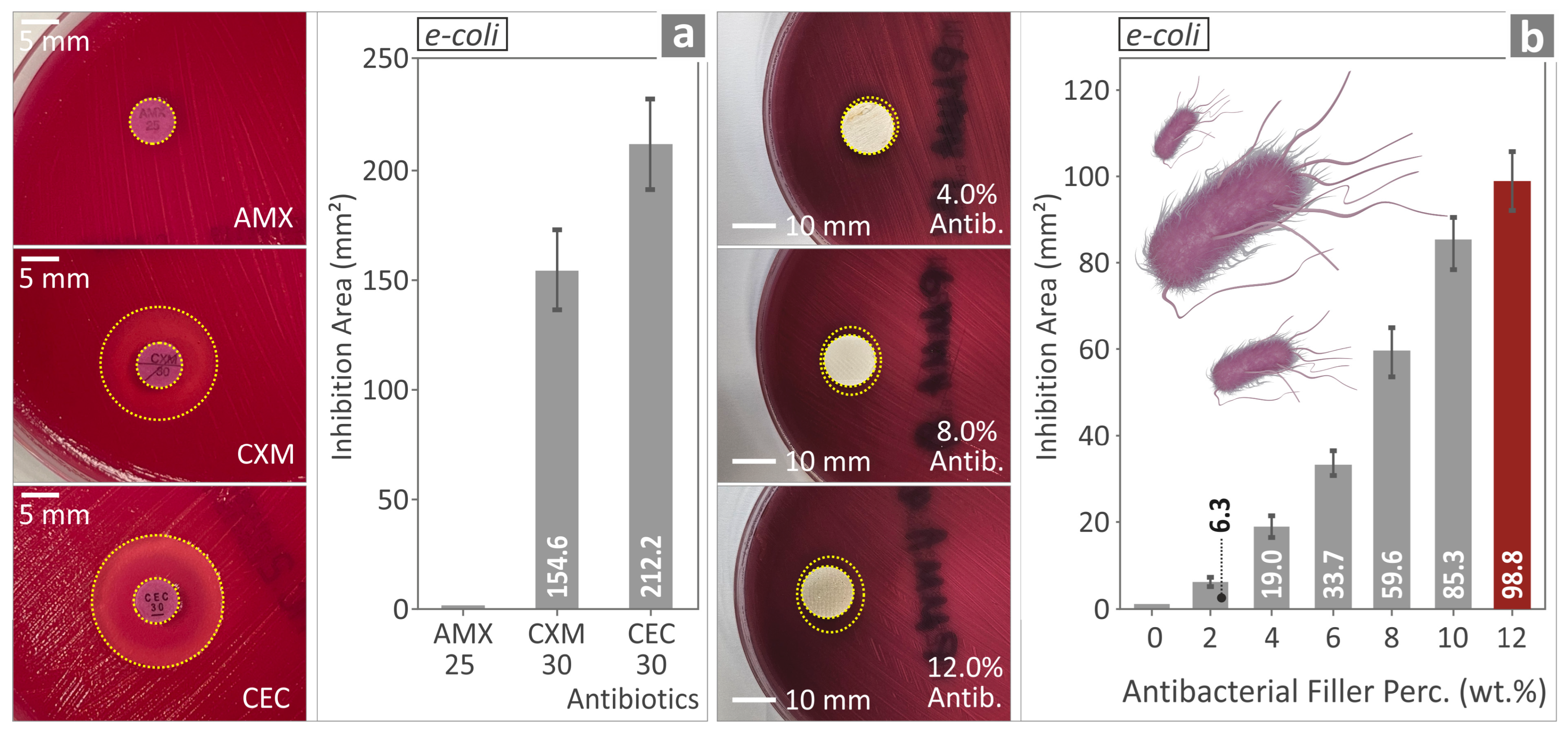 Polymers 17 00410 g015