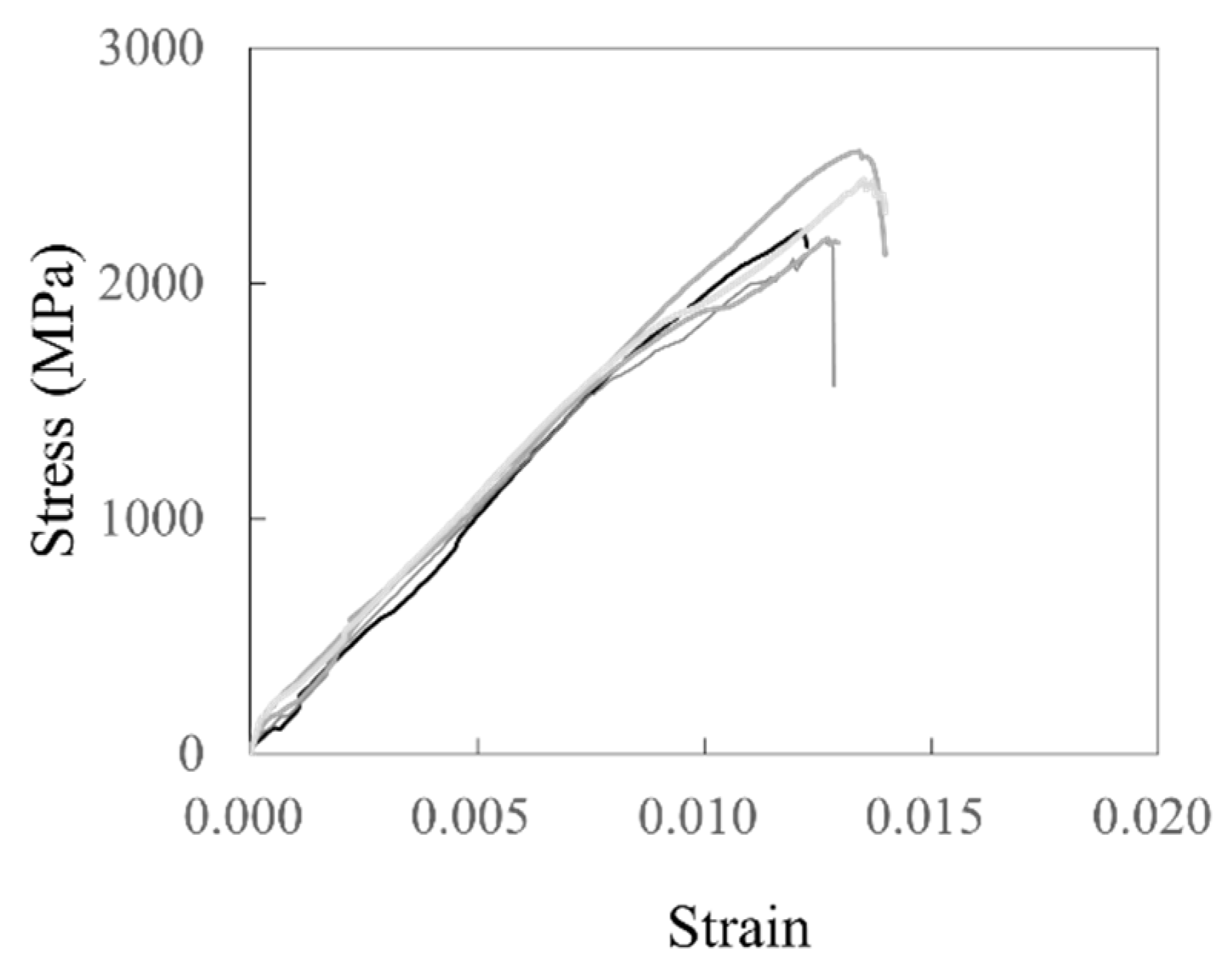 Polymers 17 00411 g002