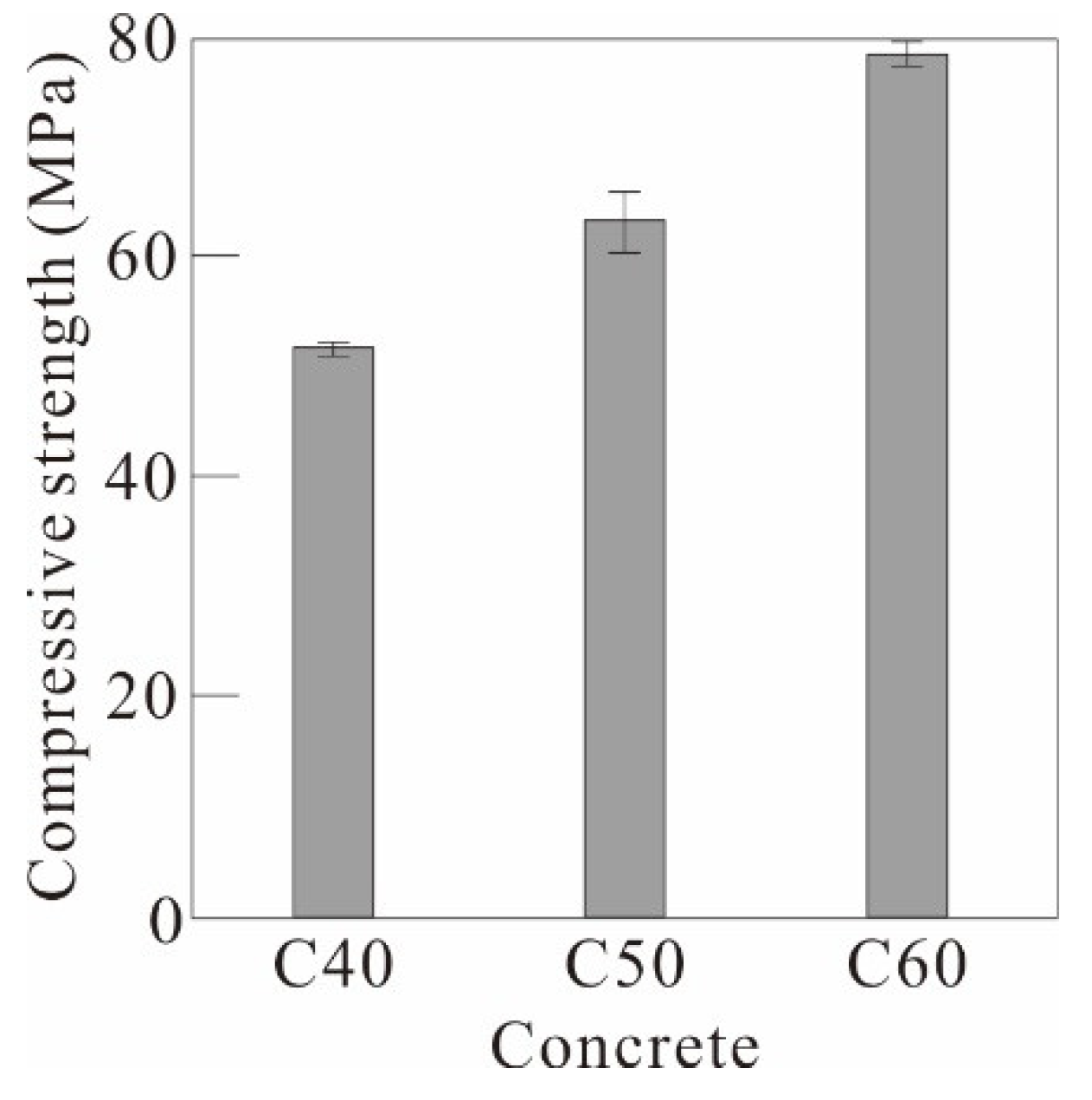 Polymers 17 00411 g004