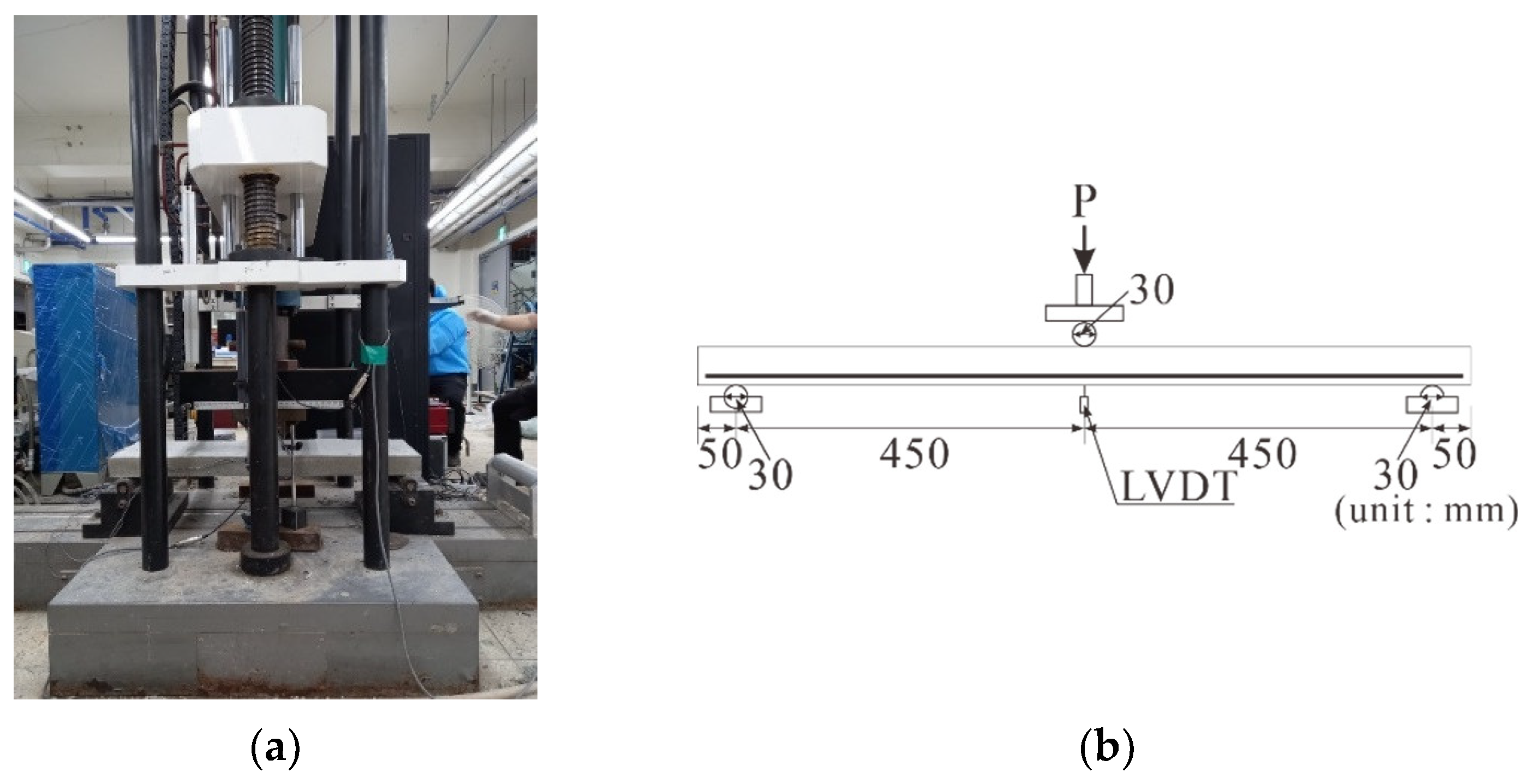 Polymers 17 00411 g007