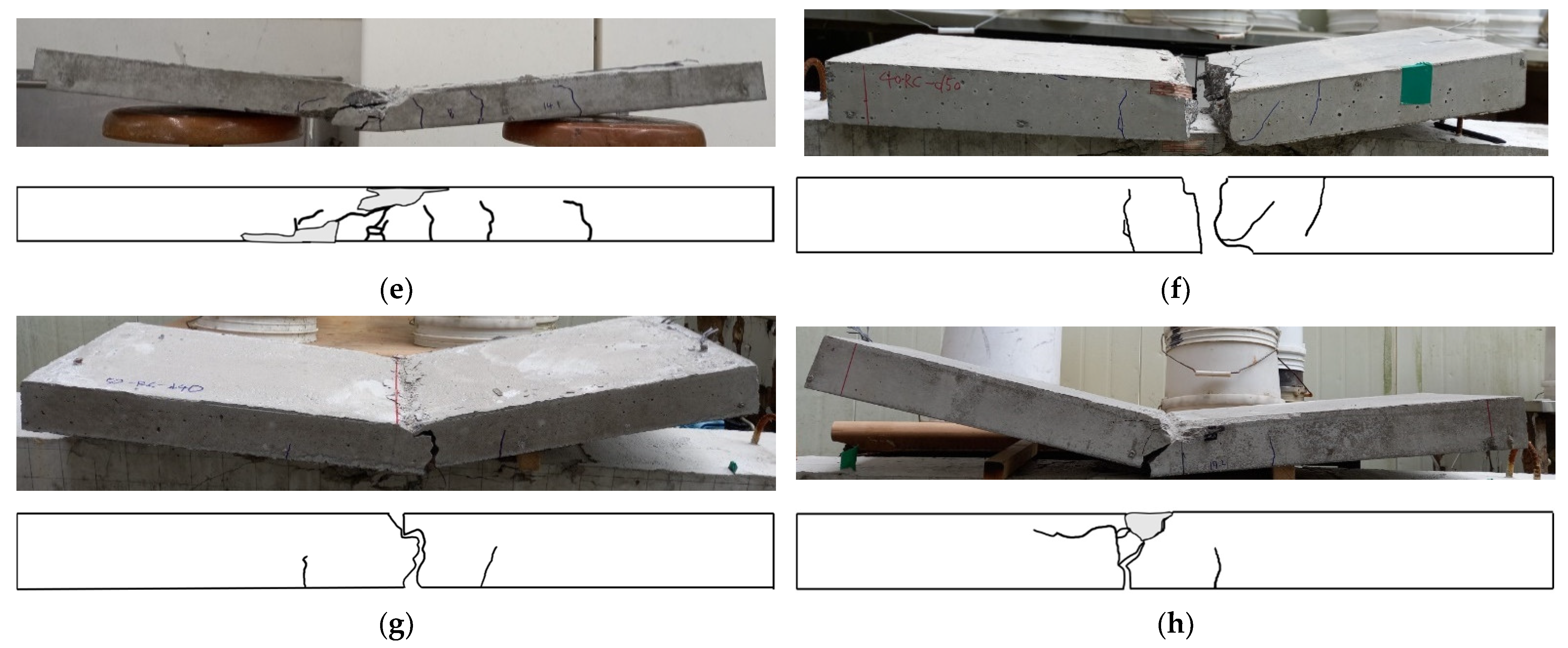 Polymers 17 00411 g008b
