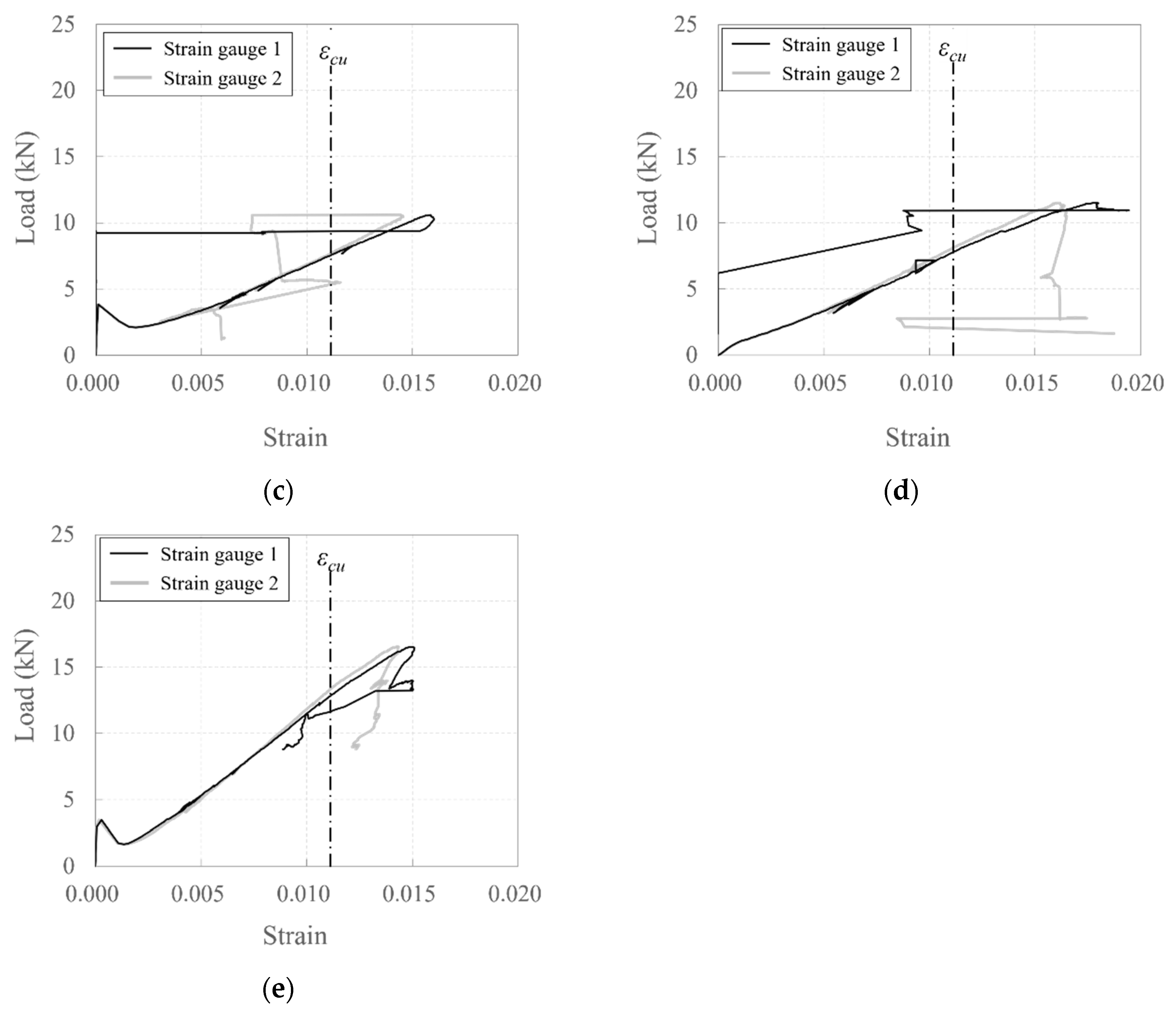Polymers 17 00411 g009b