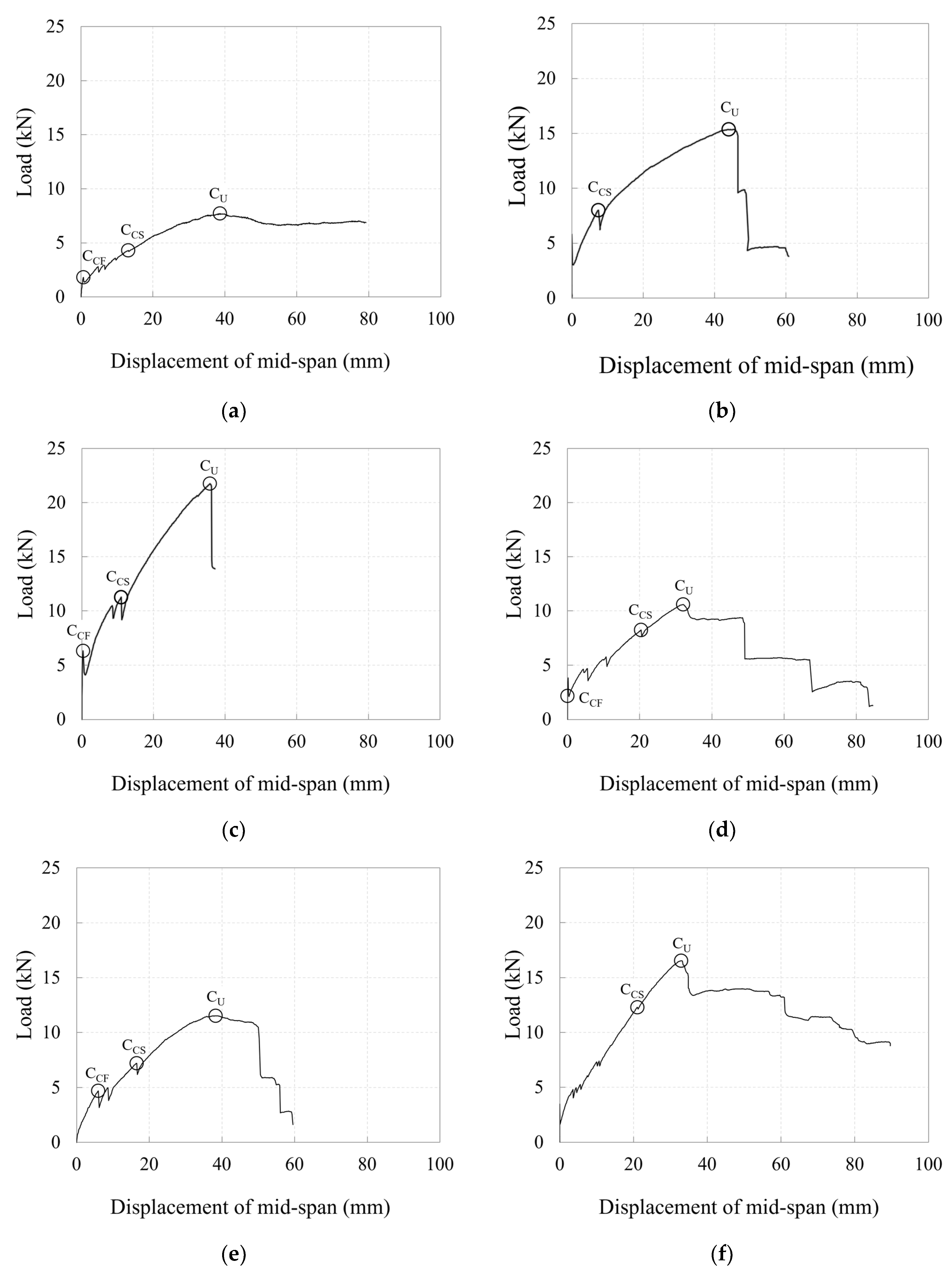 Polymers 17 00411 g010