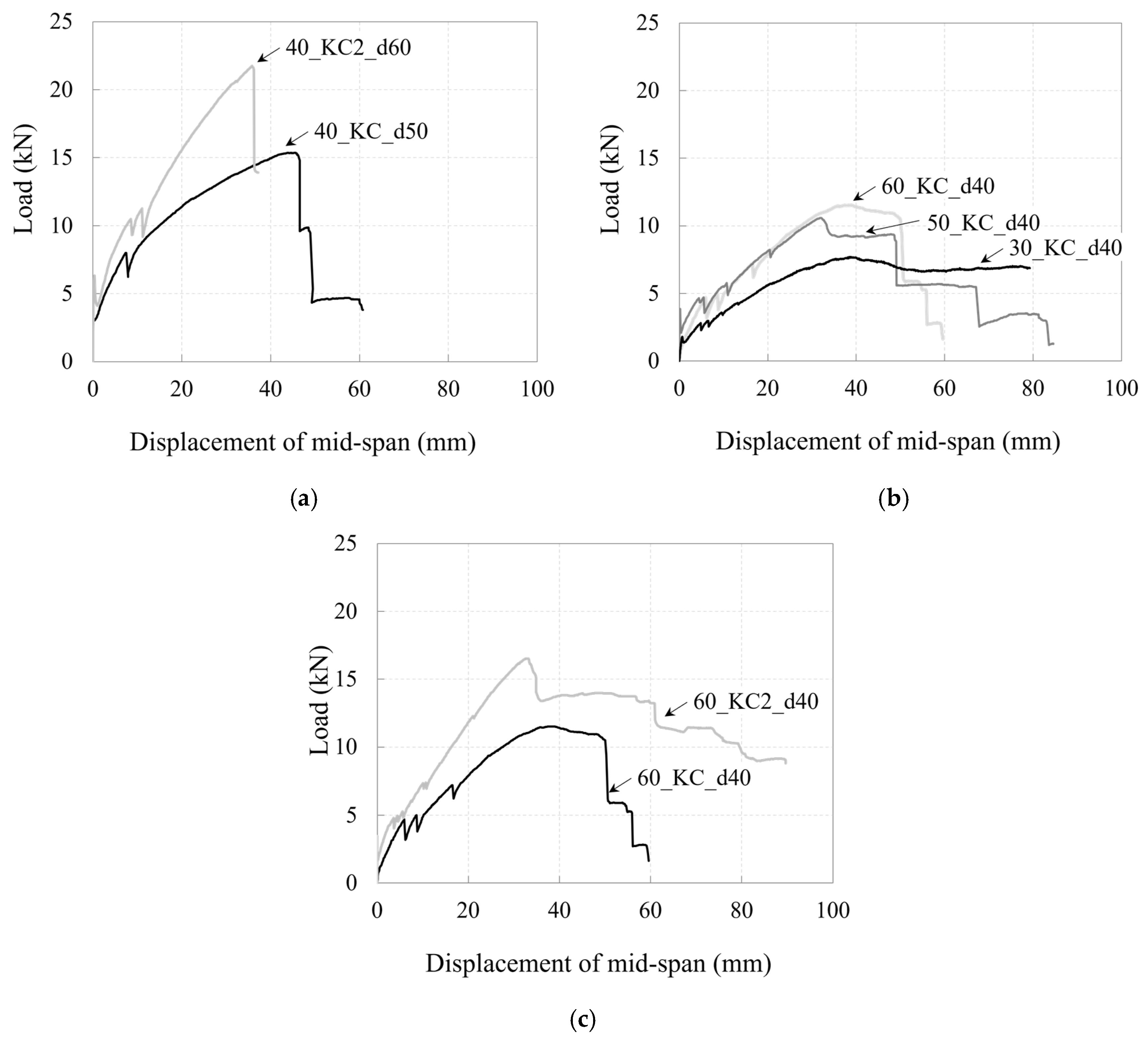 Polymers 17 00411 g011