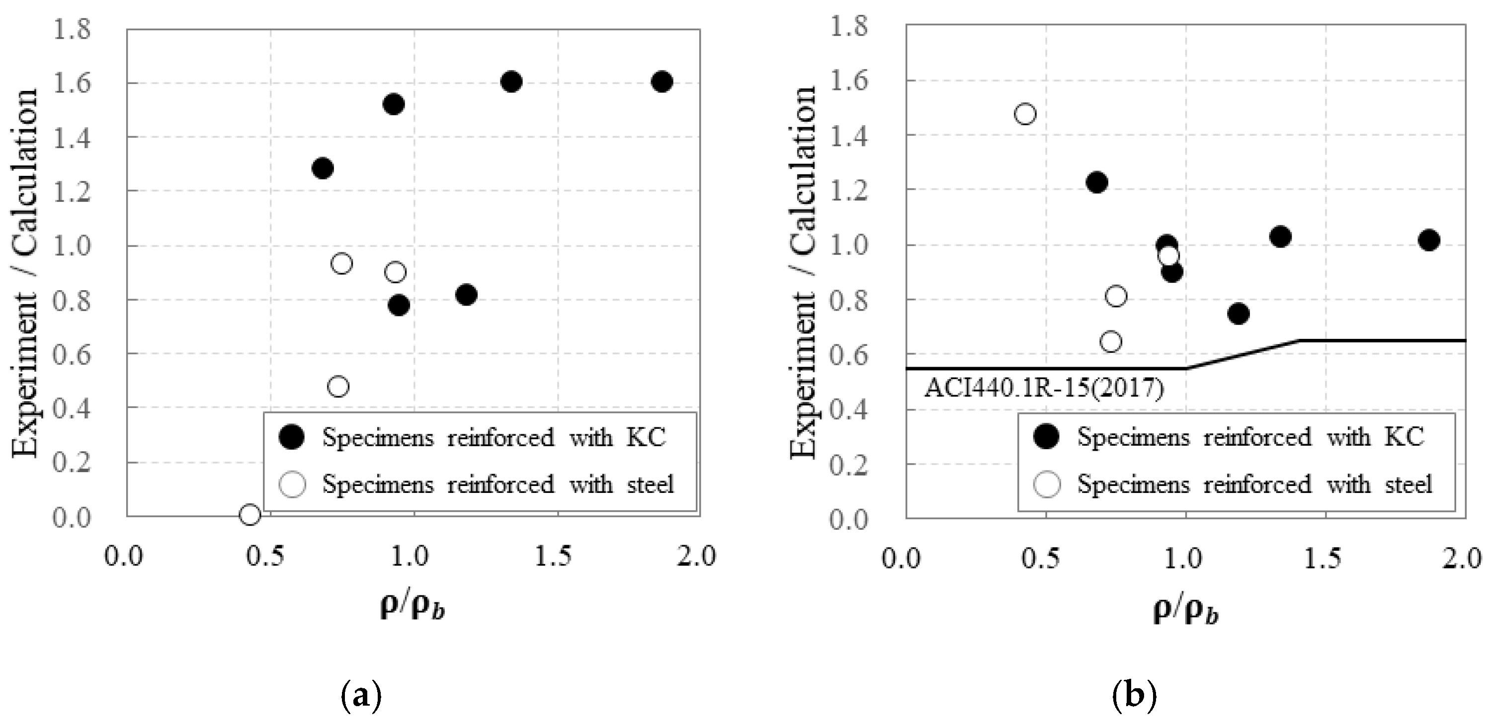 Polymers 17 00411 g013