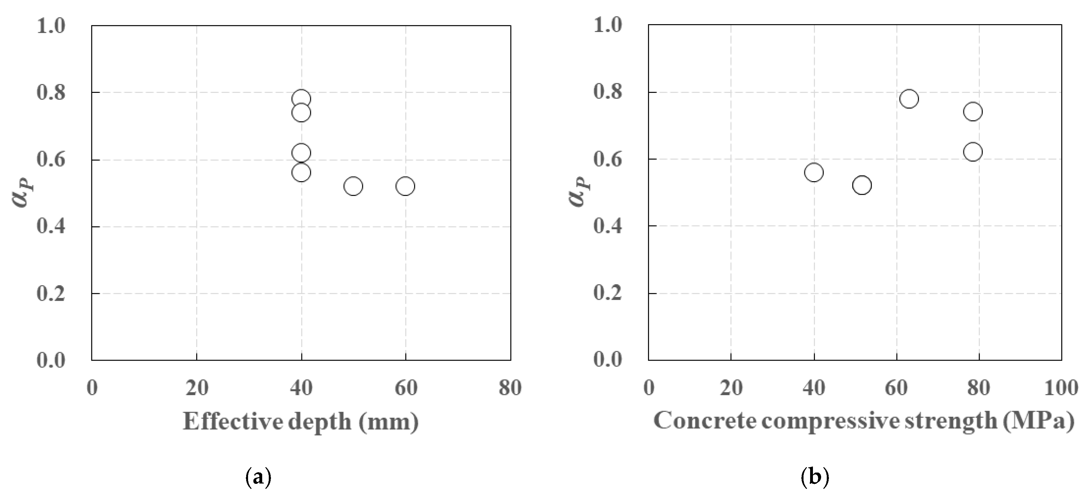 Polymers 17 00411 g015