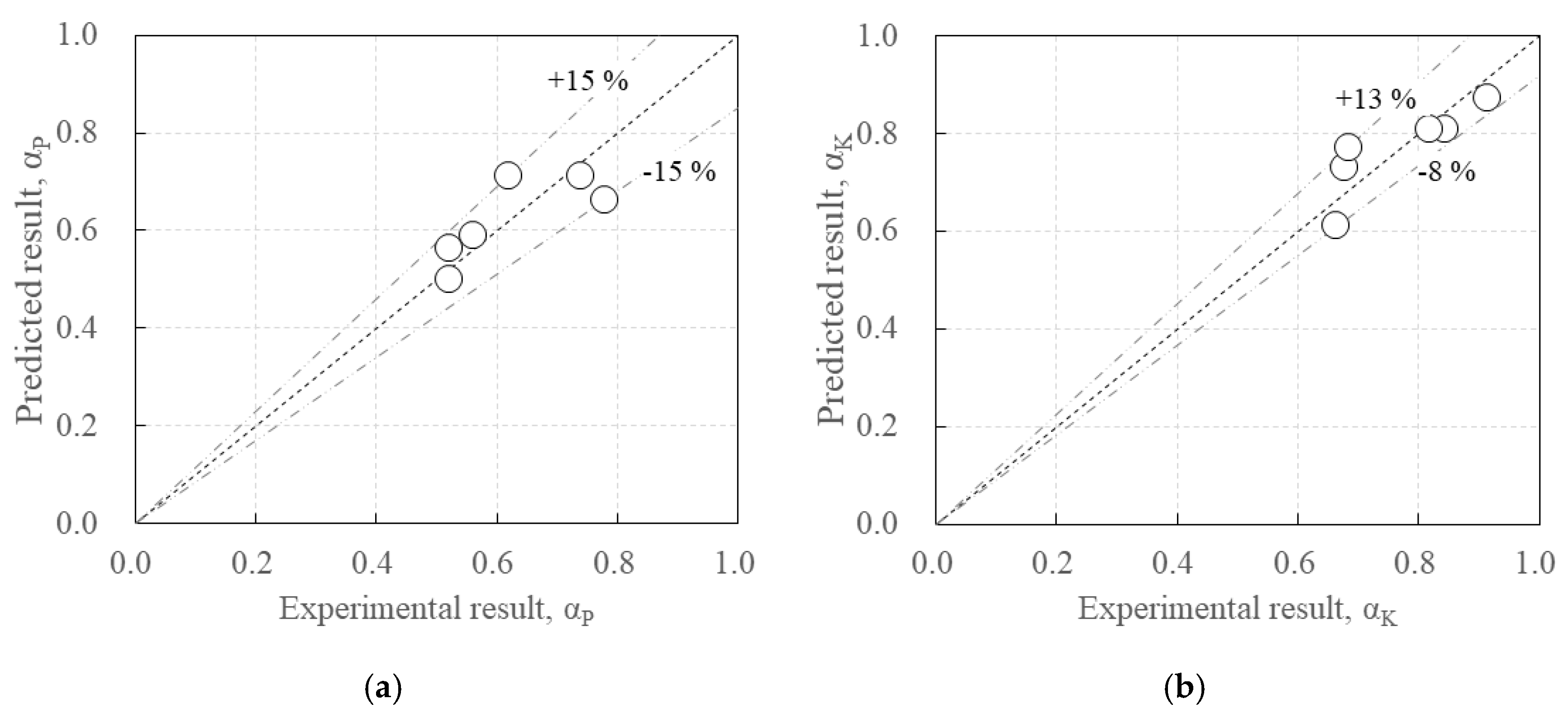 Polymers 17 00411 g017