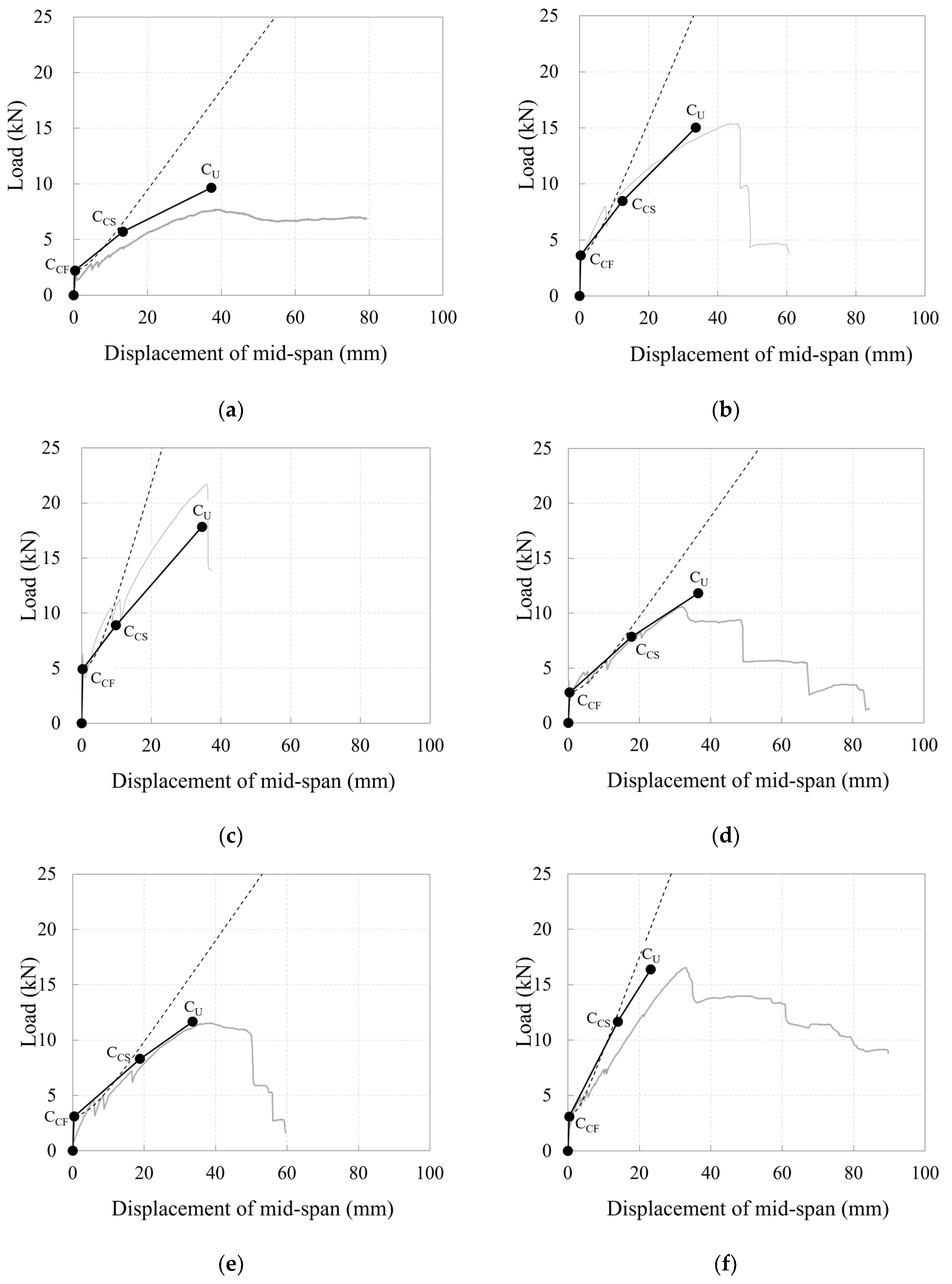 Polymers 17 00411 g018