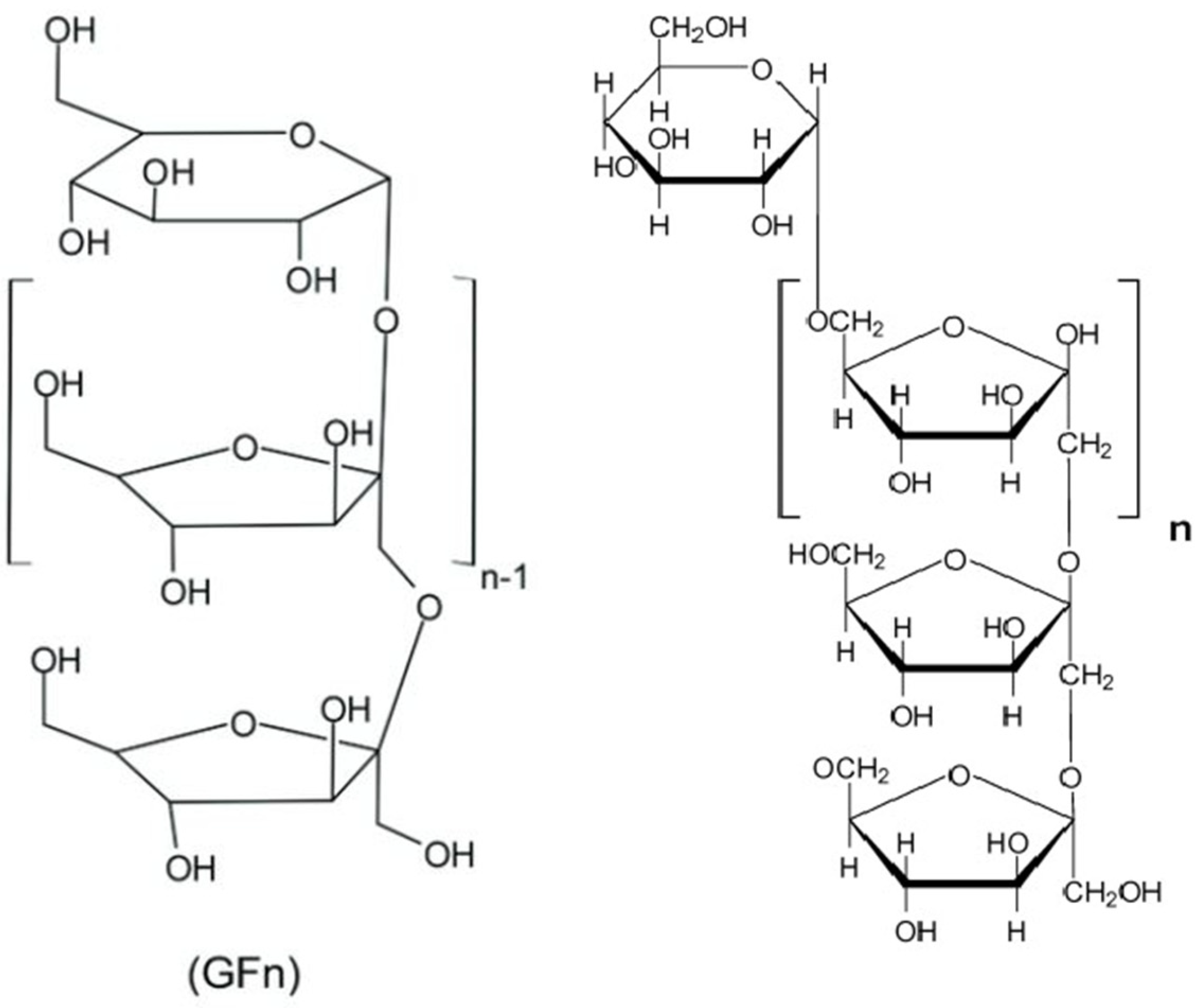 Polymers 17 00412 g002