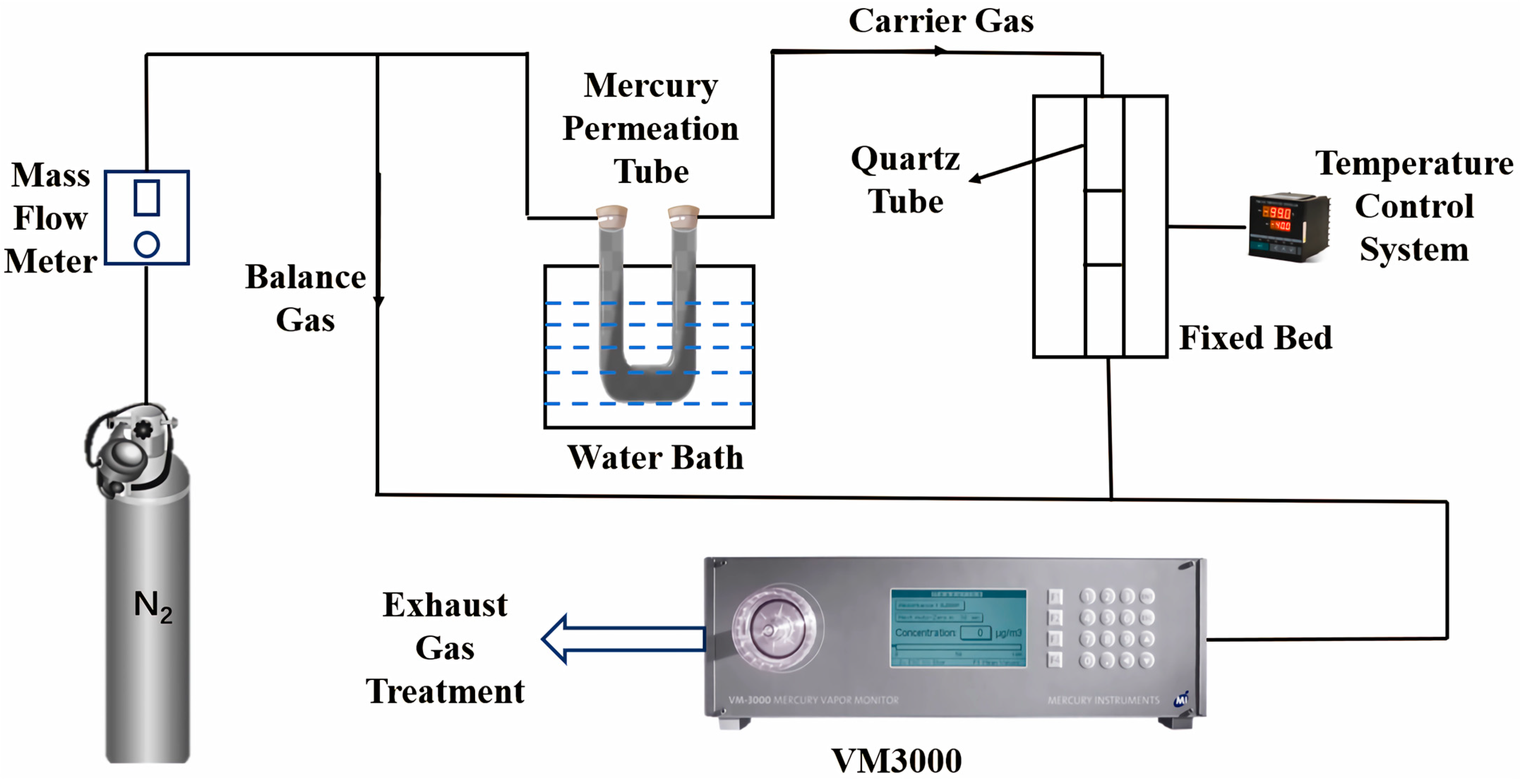 Polymers 17 00413 g002