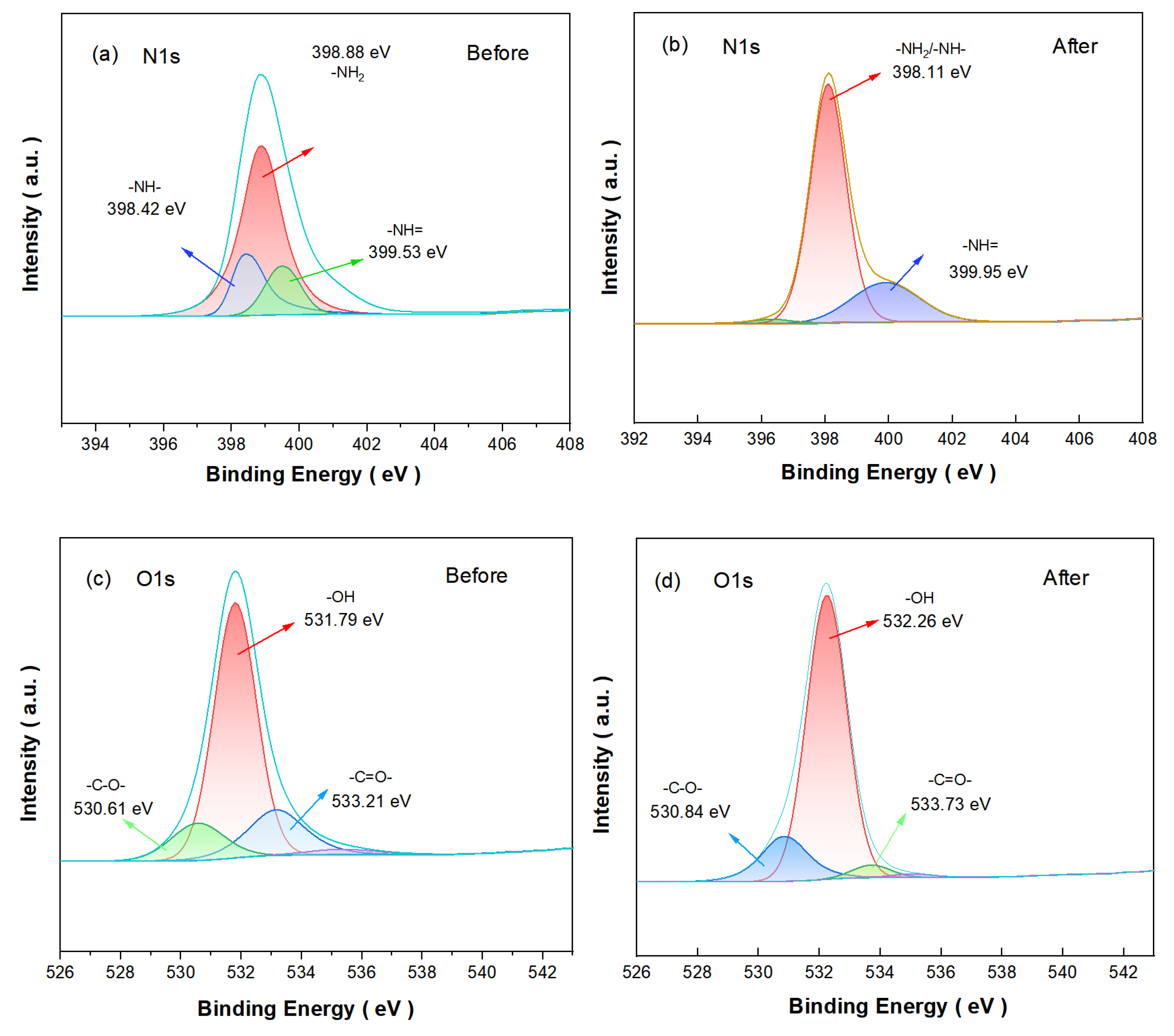 Polymers 17 00414 g008
