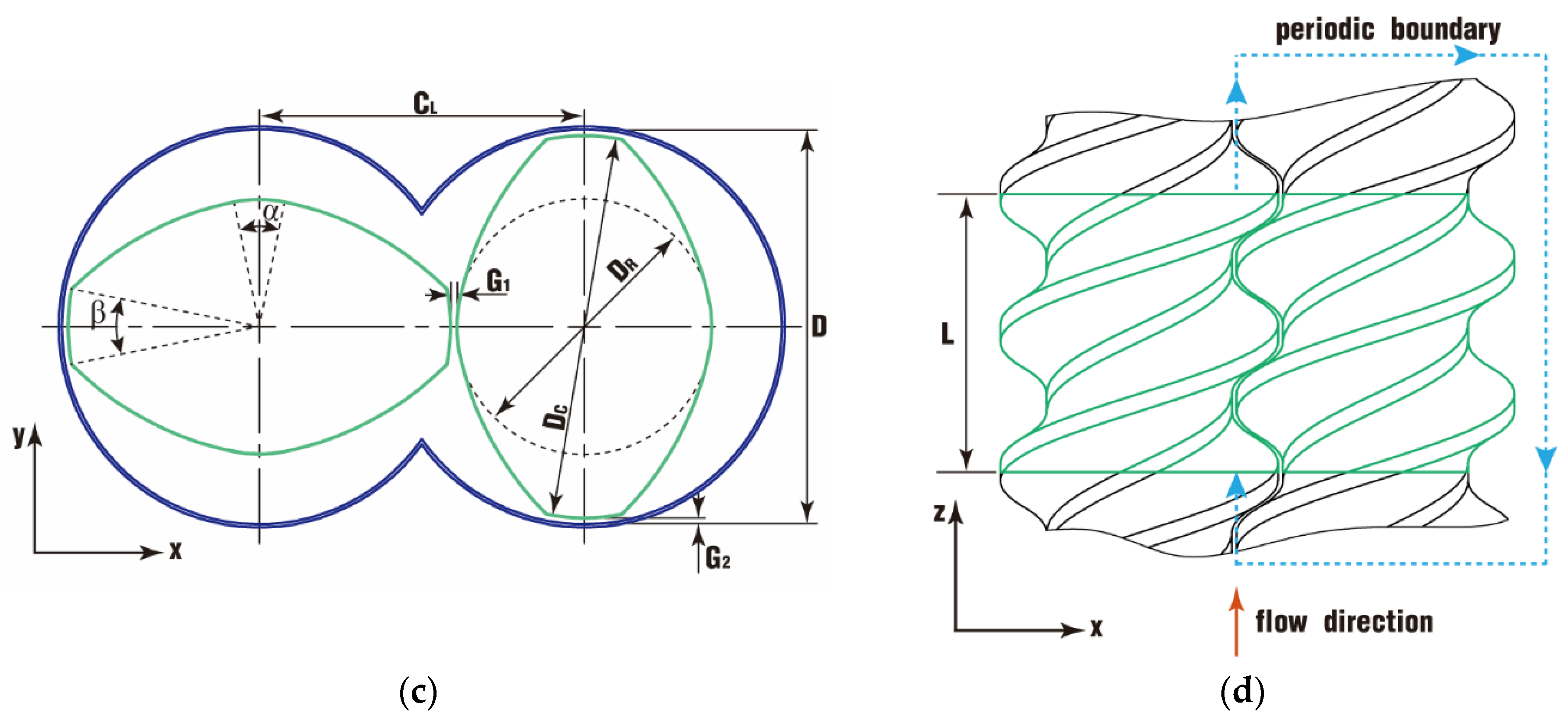 Polymers 17 00415 g002b
