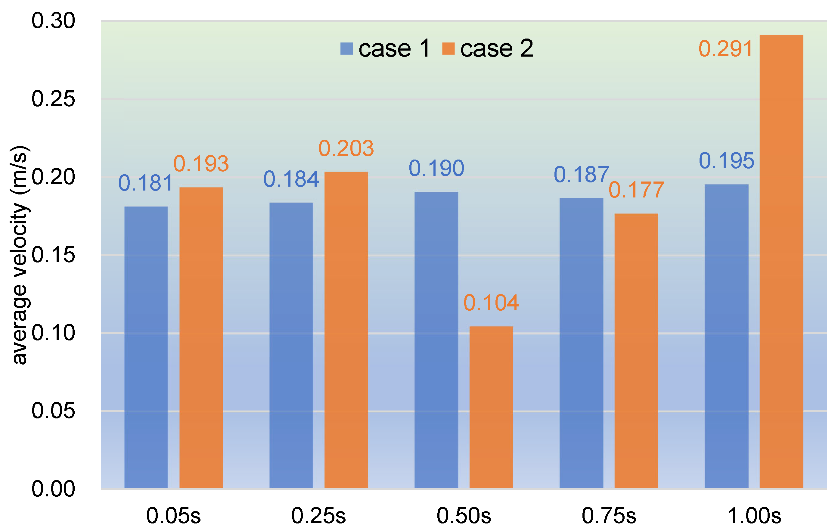 Polymers 17 00415 g005