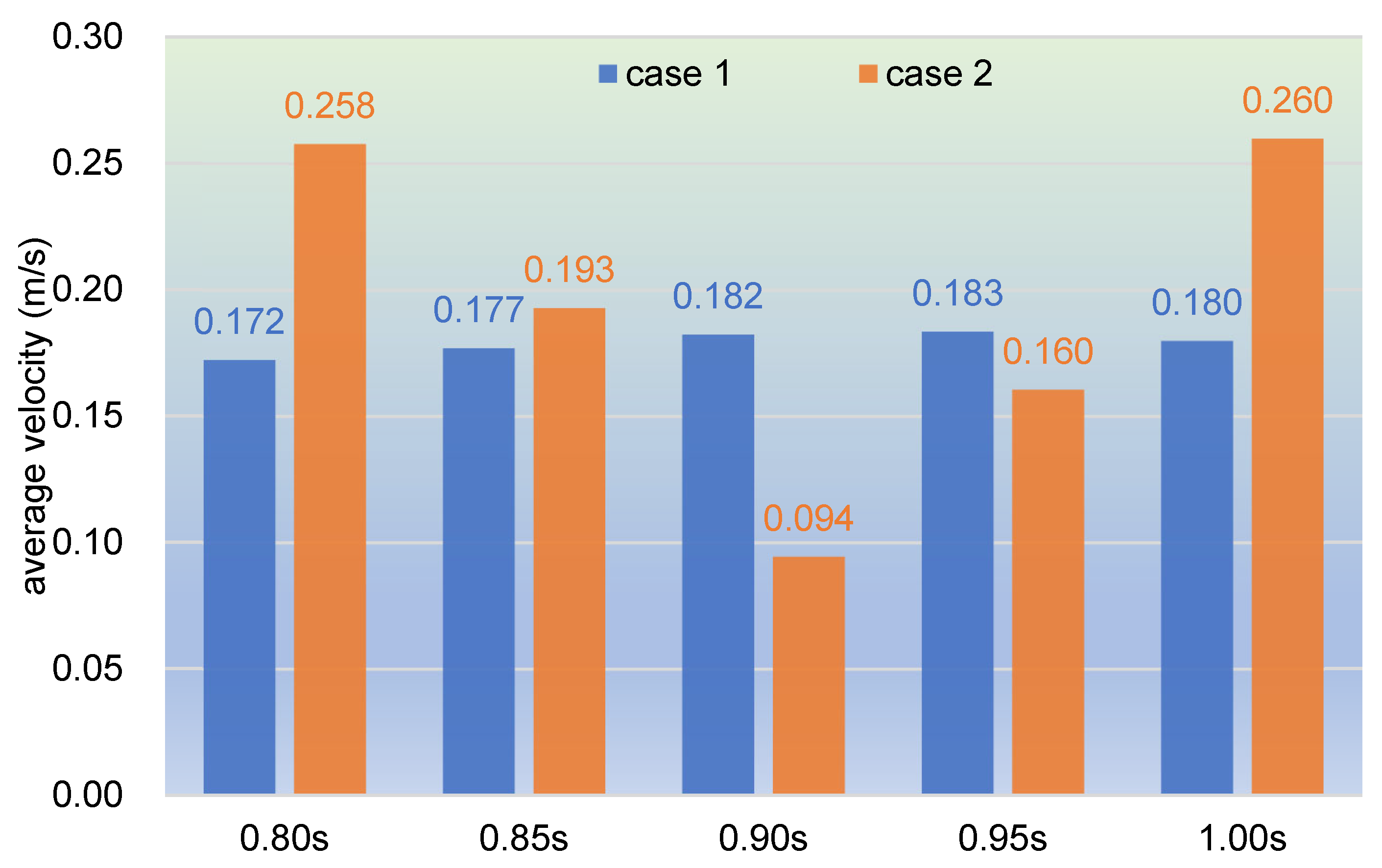 Polymers 17 00415 g011