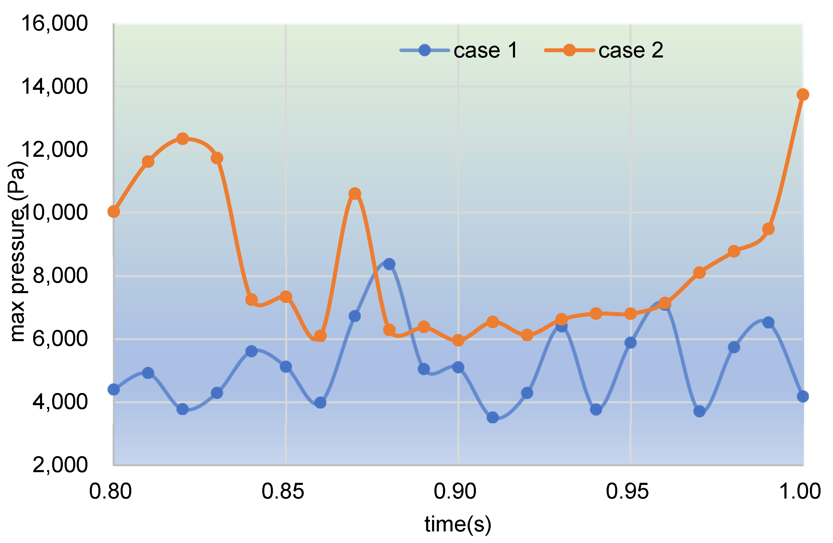 Polymers 17 00415 g016