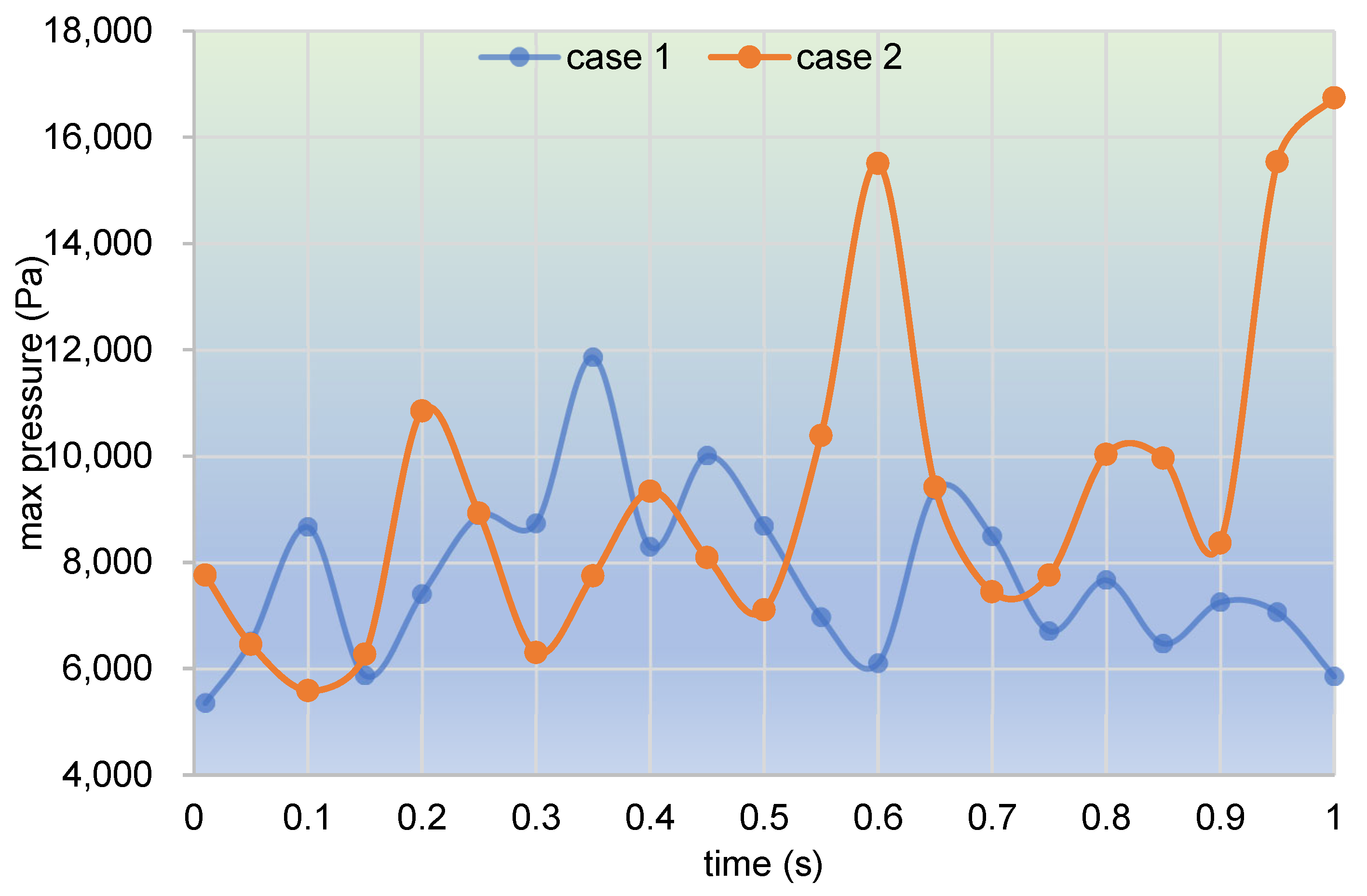Polymers 17 00415 g017