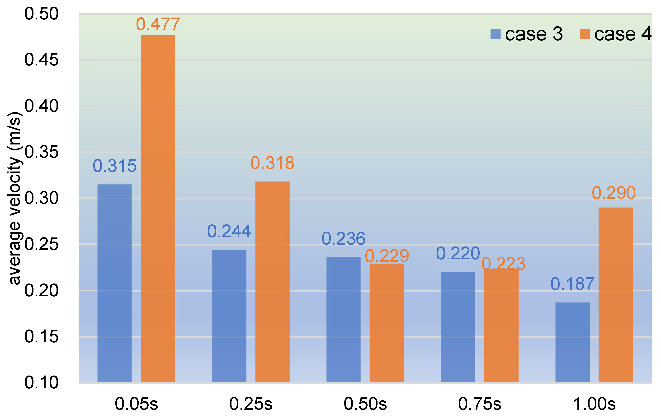 Polymers 17 00415 g020