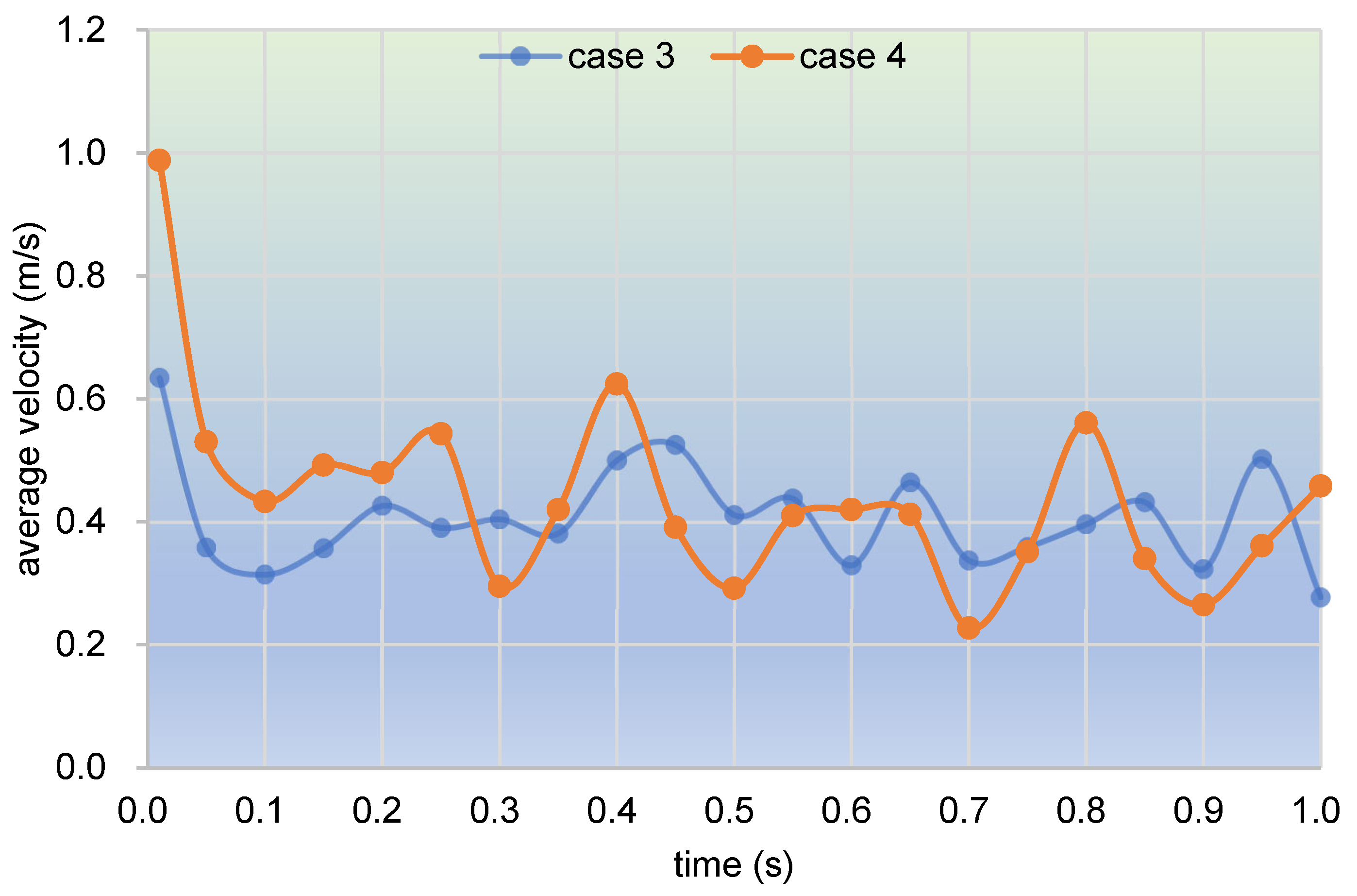 Polymers 17 00415 g022