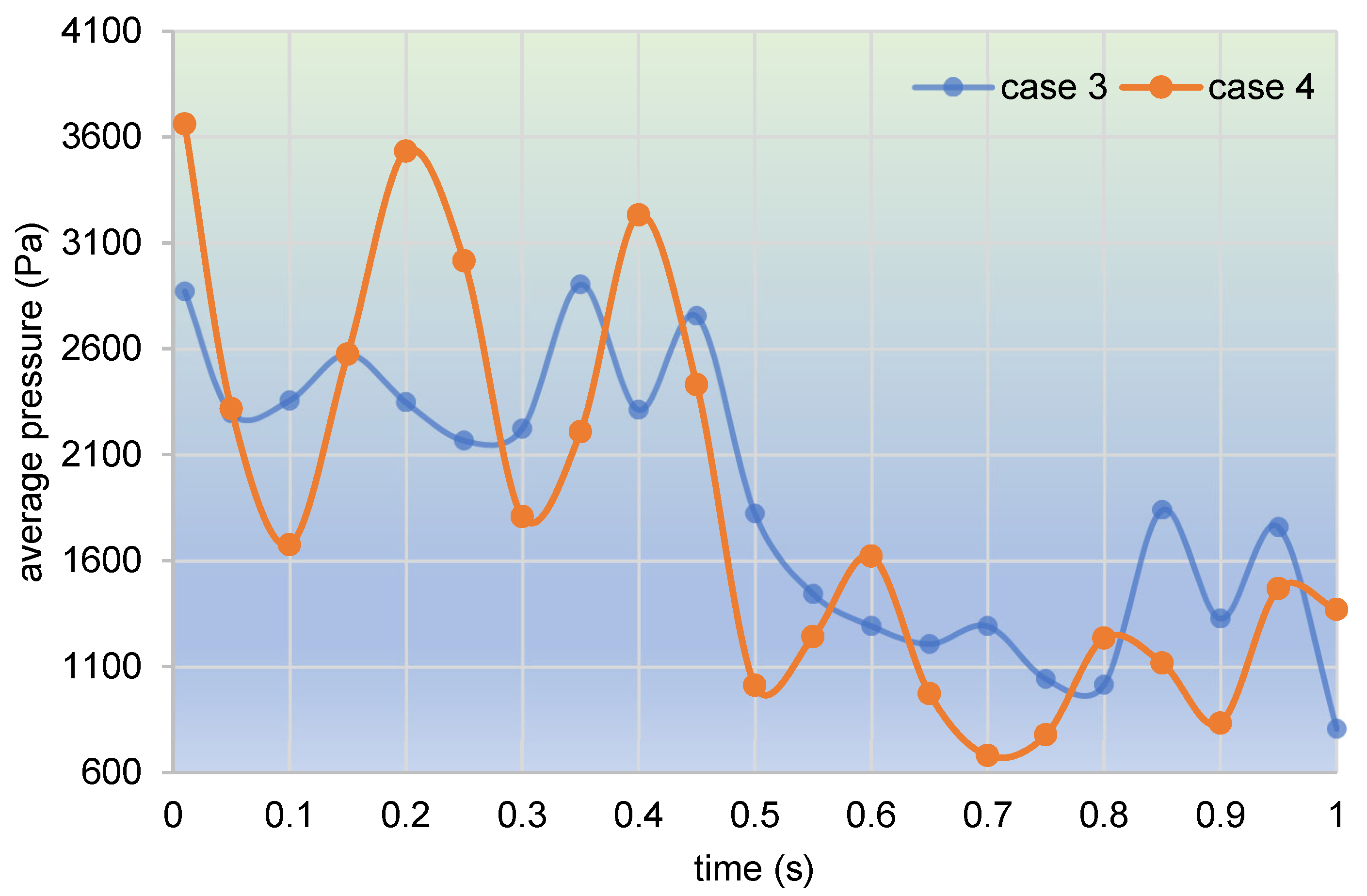 Polymers 17 00415 g026