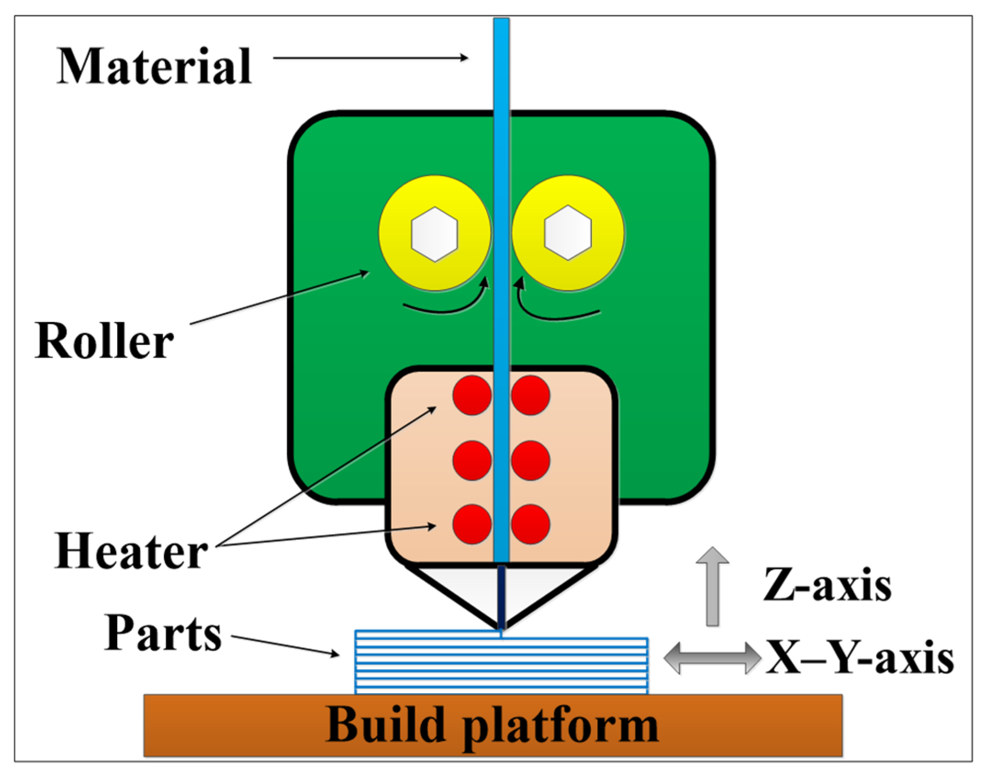 Polymers 17 00416 g001
