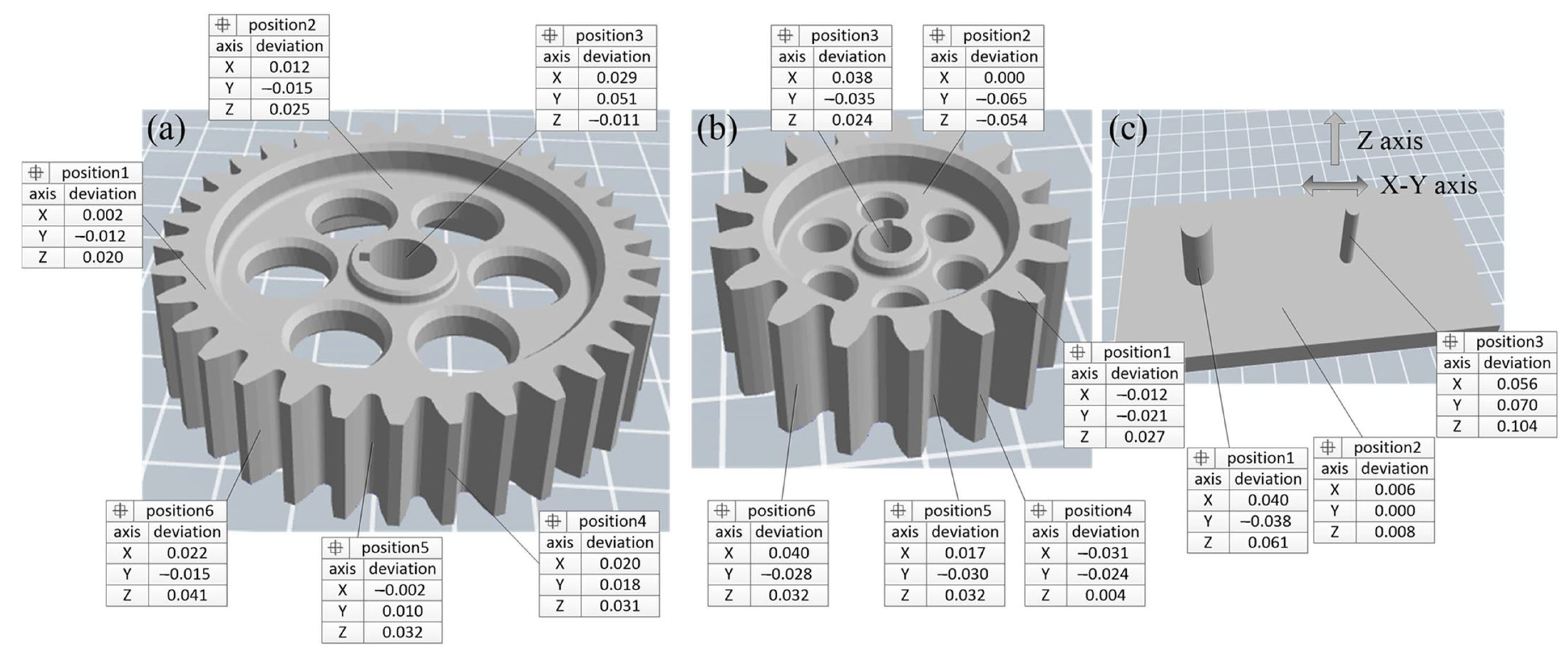 Polymers 17 00416 g006