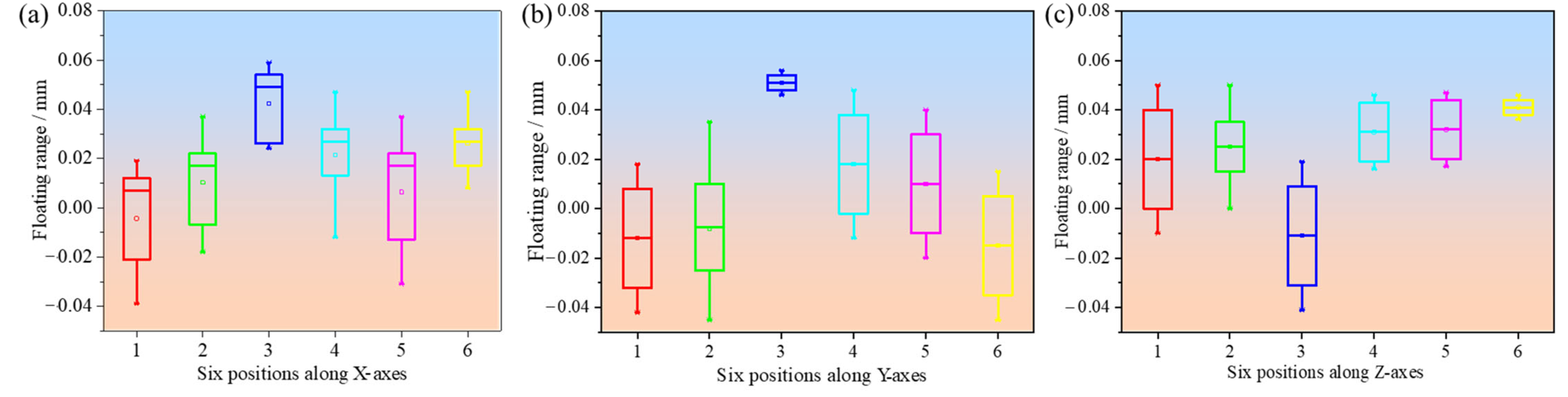 Polymers 17 00416 g007