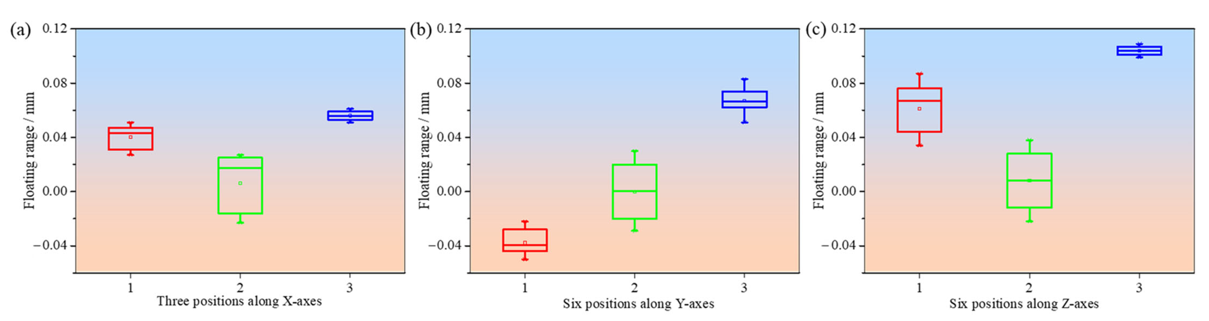 Polymers 17 00416 g009