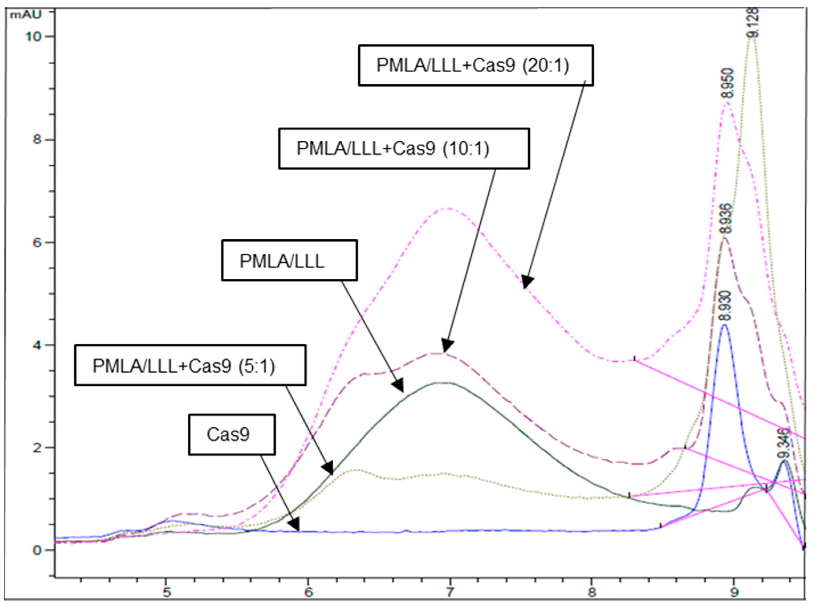 Polymers 17 00417 g002