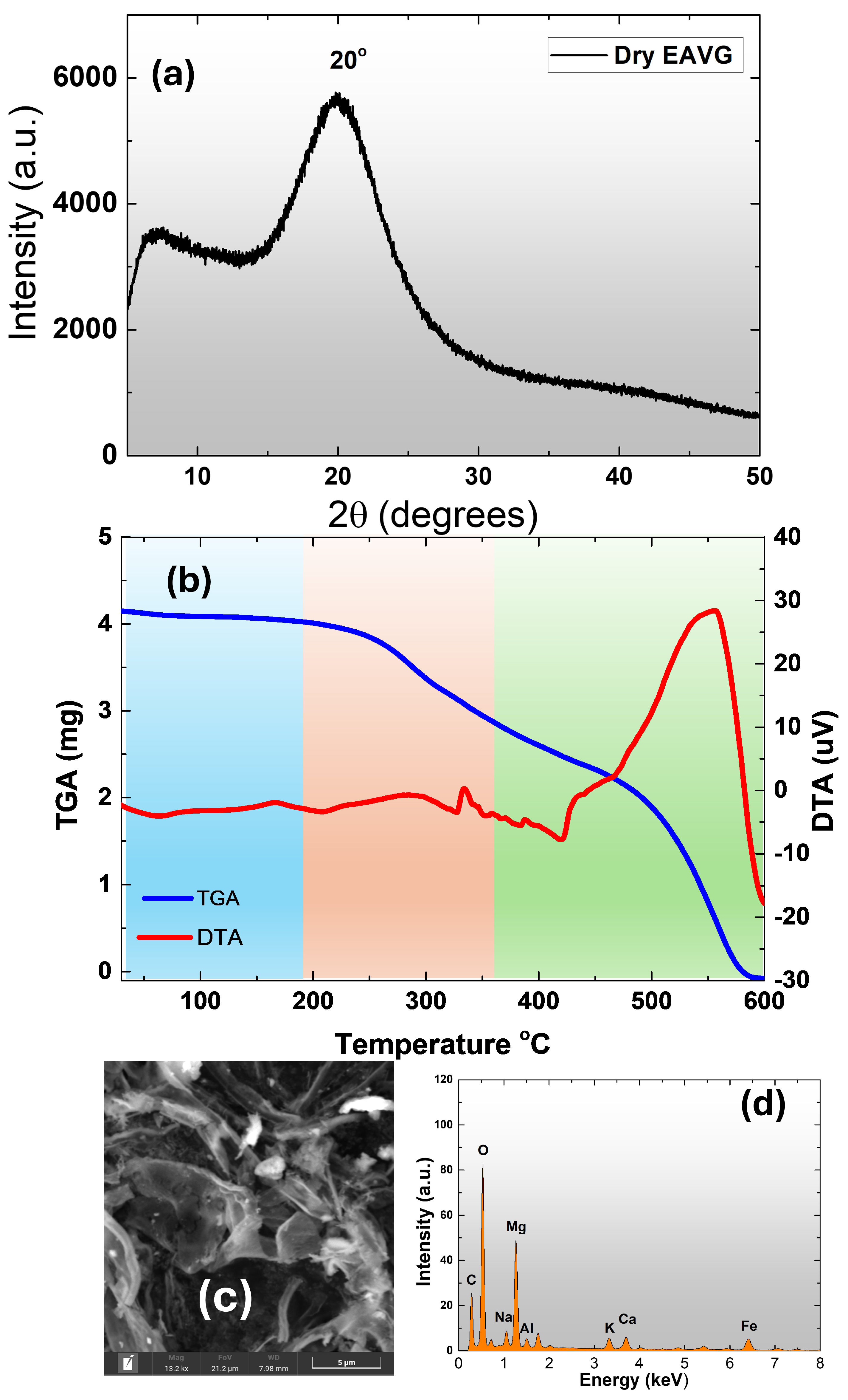 Polymers 17 00419 g003