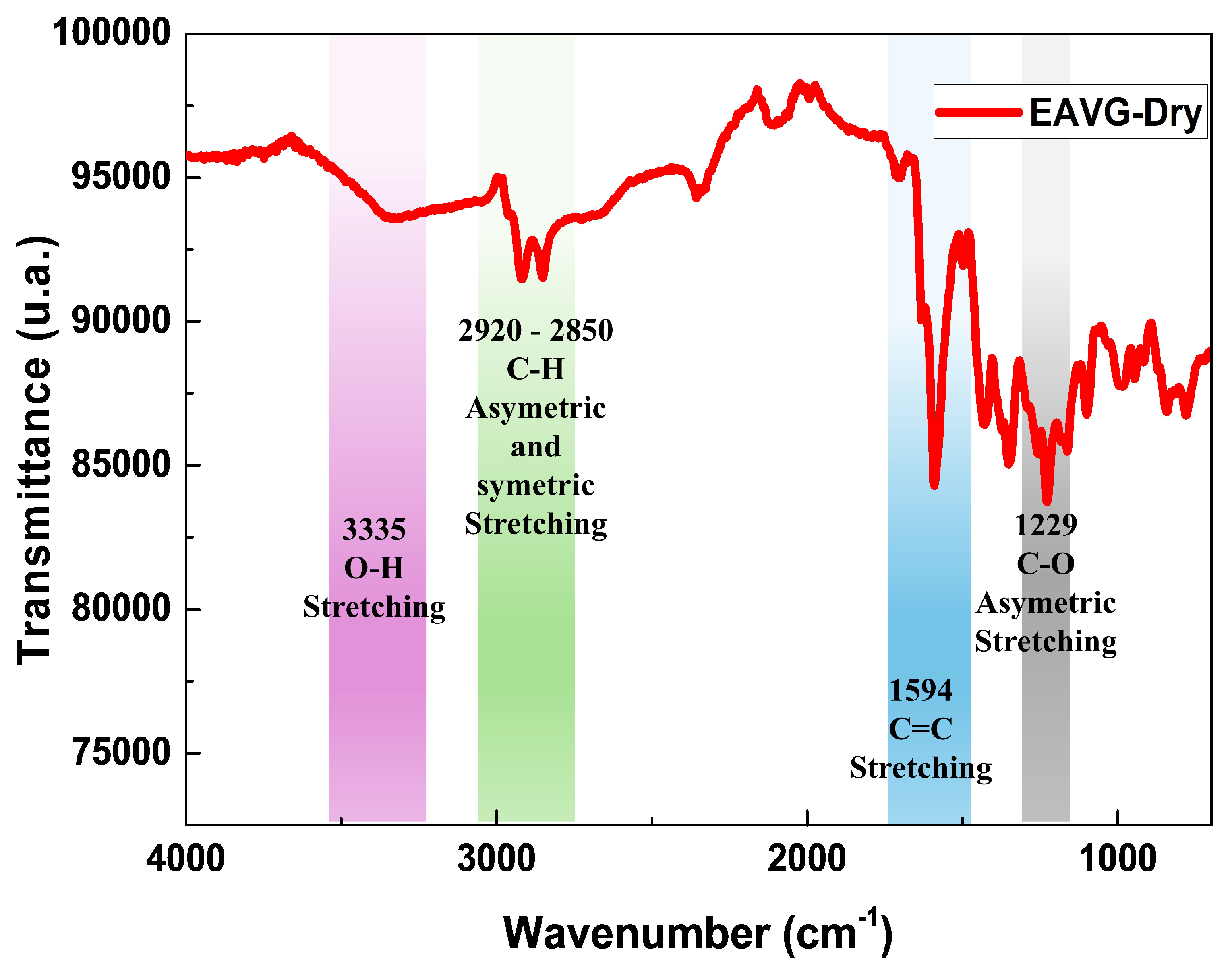Polymers 17 00419 g004