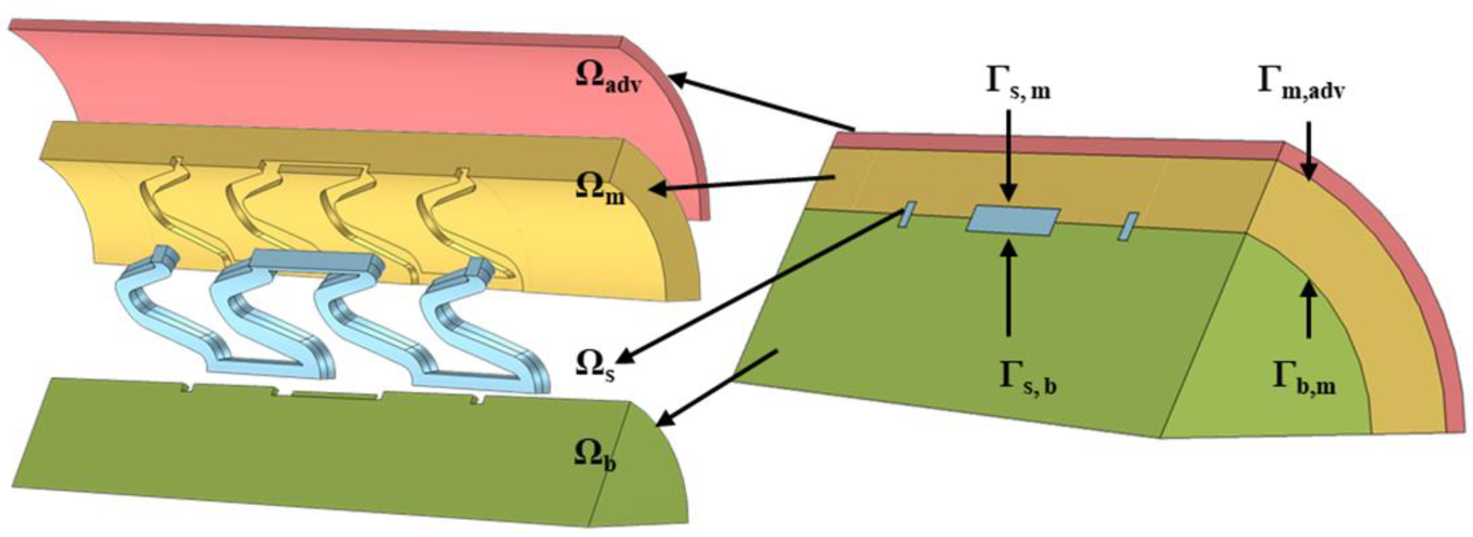 Polymers 17 00420 g001