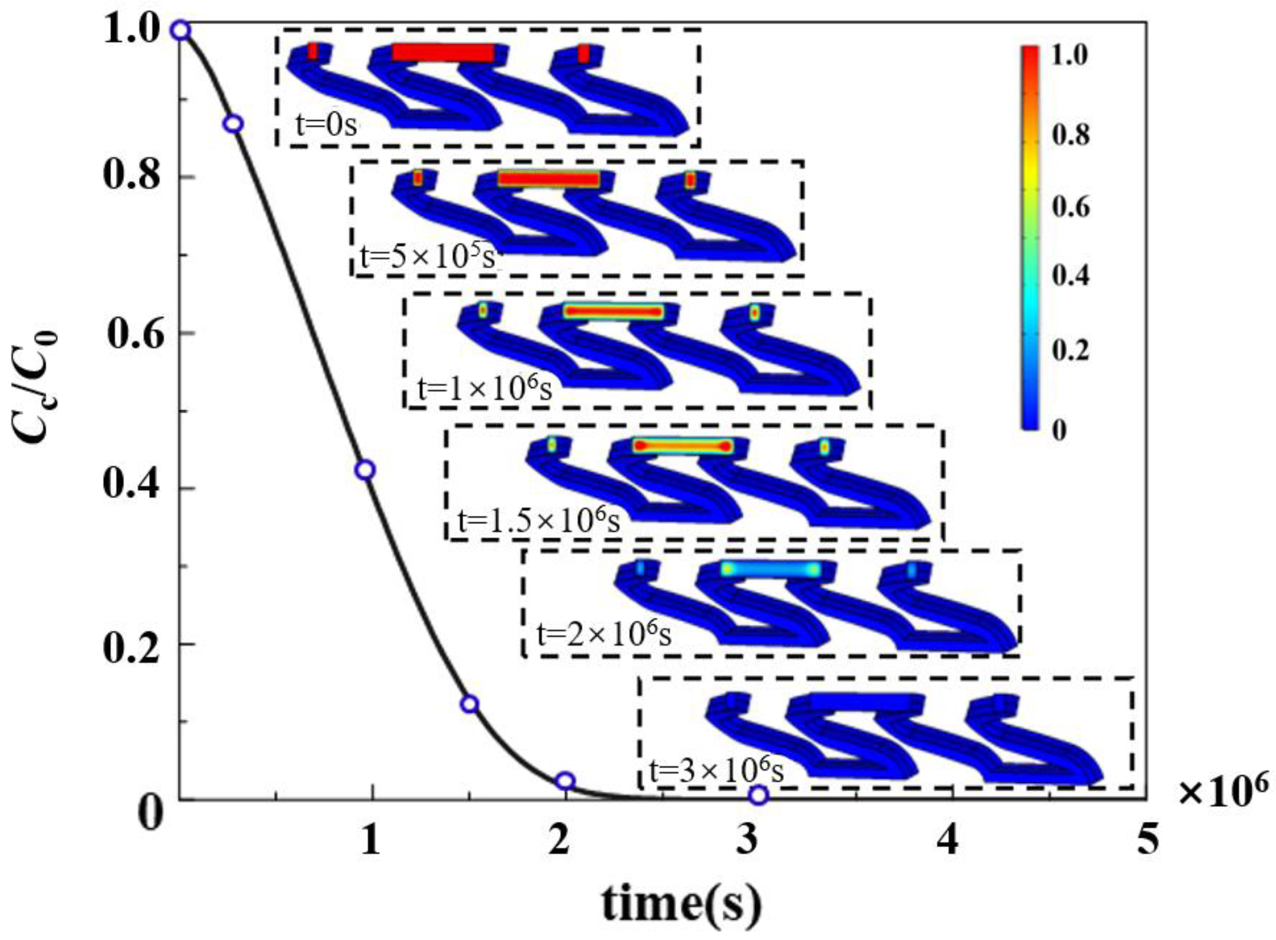 Polymers 17 00420 g003