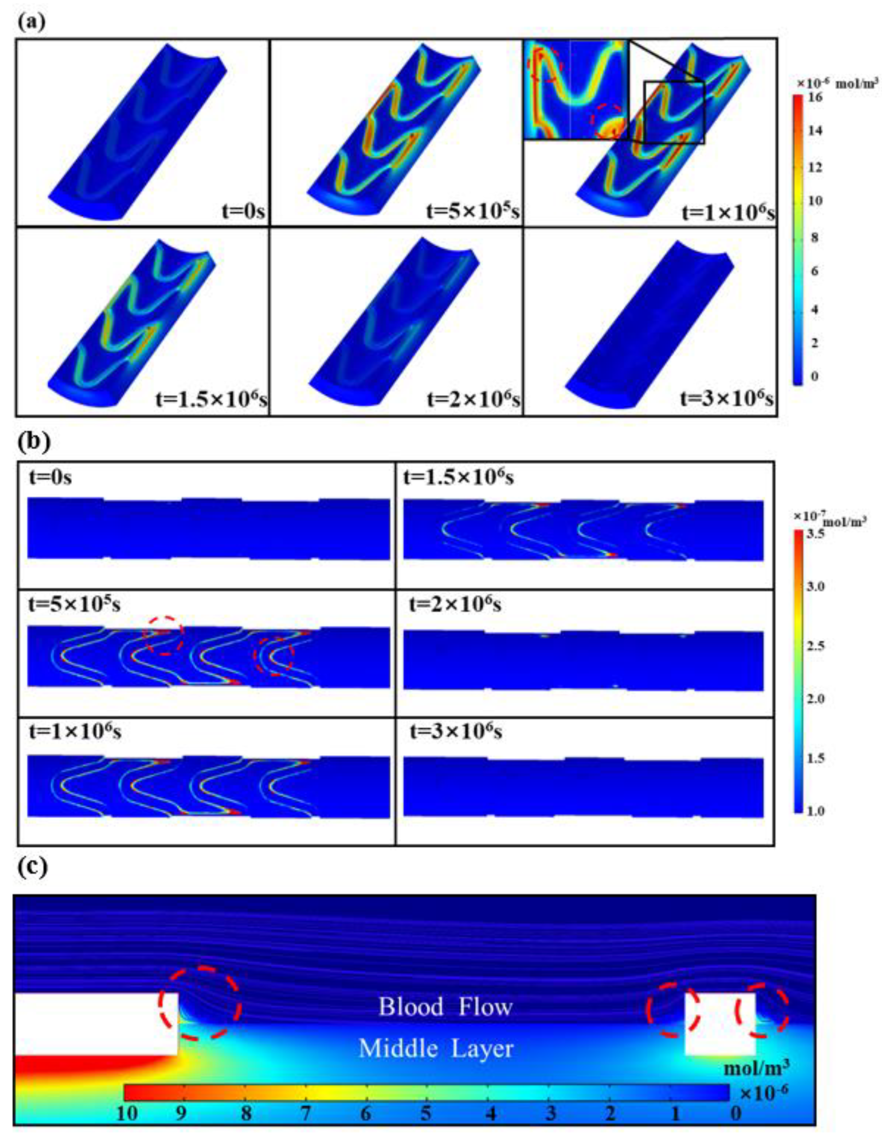 Polymers 17 00420 g005
