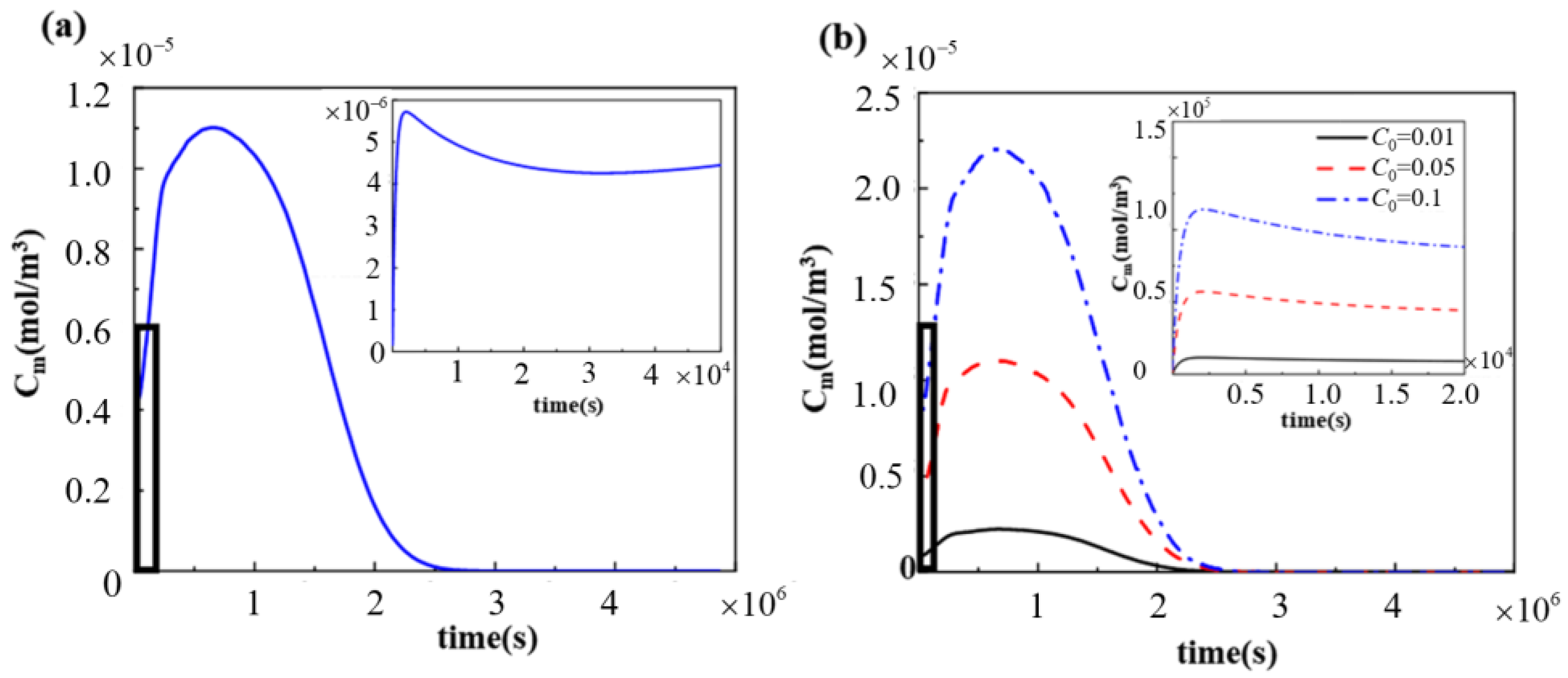 Polymers 17 00420 g006