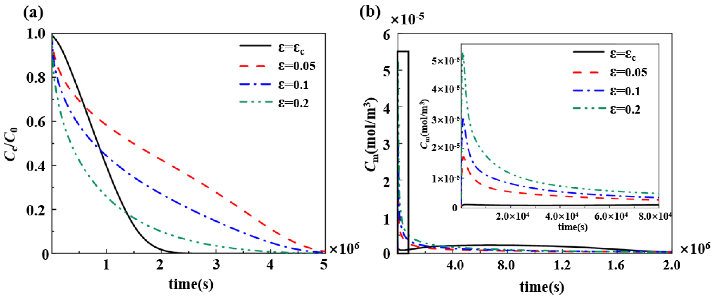Polymers 17 00420 g008