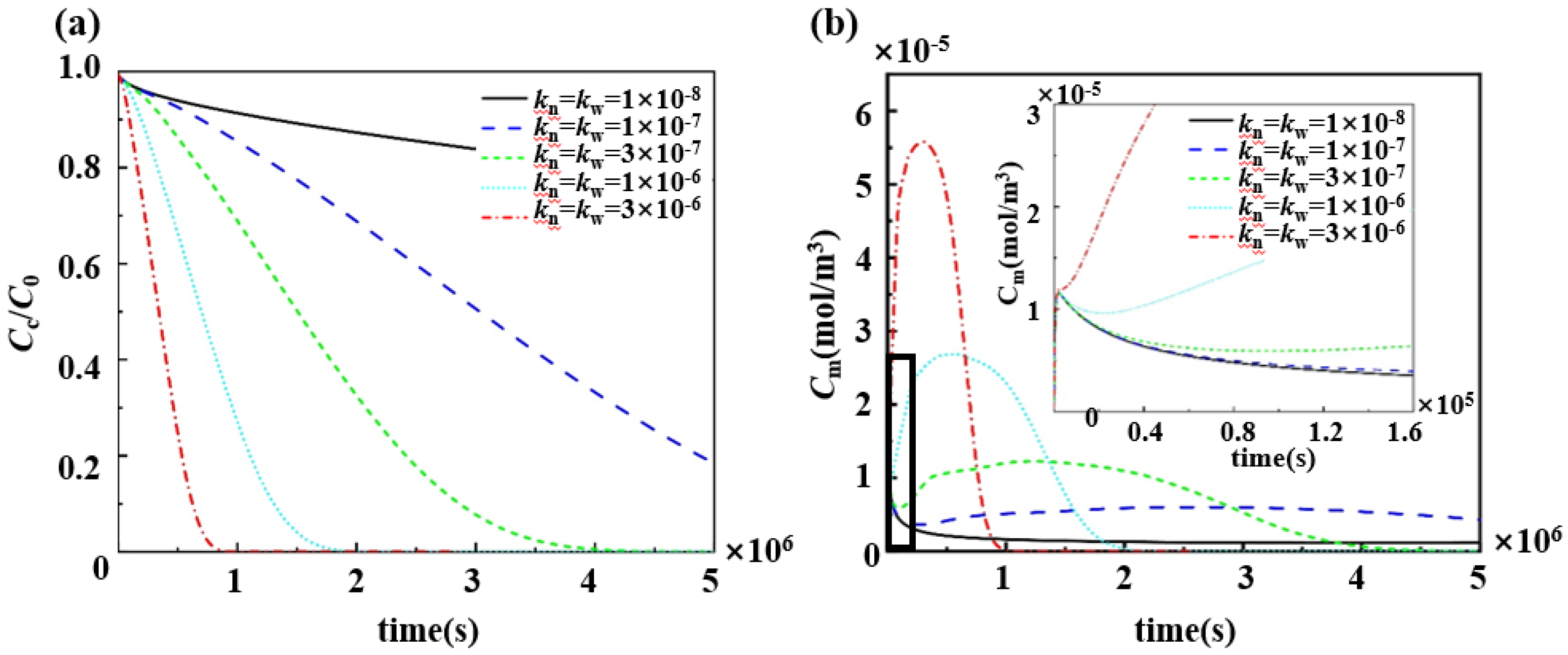 Polymers 17 00420 g009
