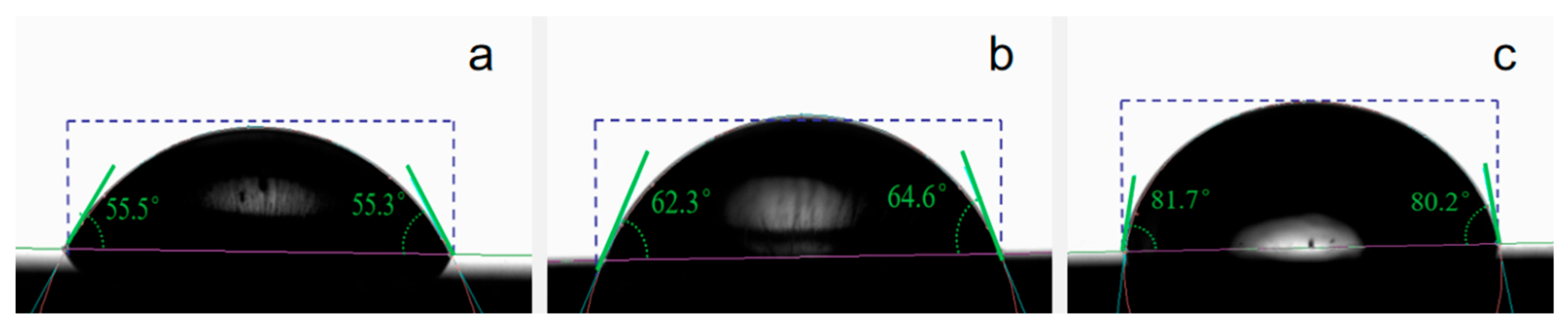 Polymers 17 00422 g006